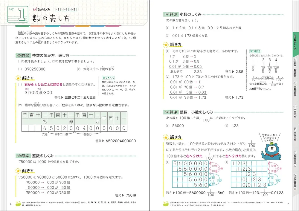 小学6年分の算数をたった7日で総復習 | 学研プラス |本 | 通販