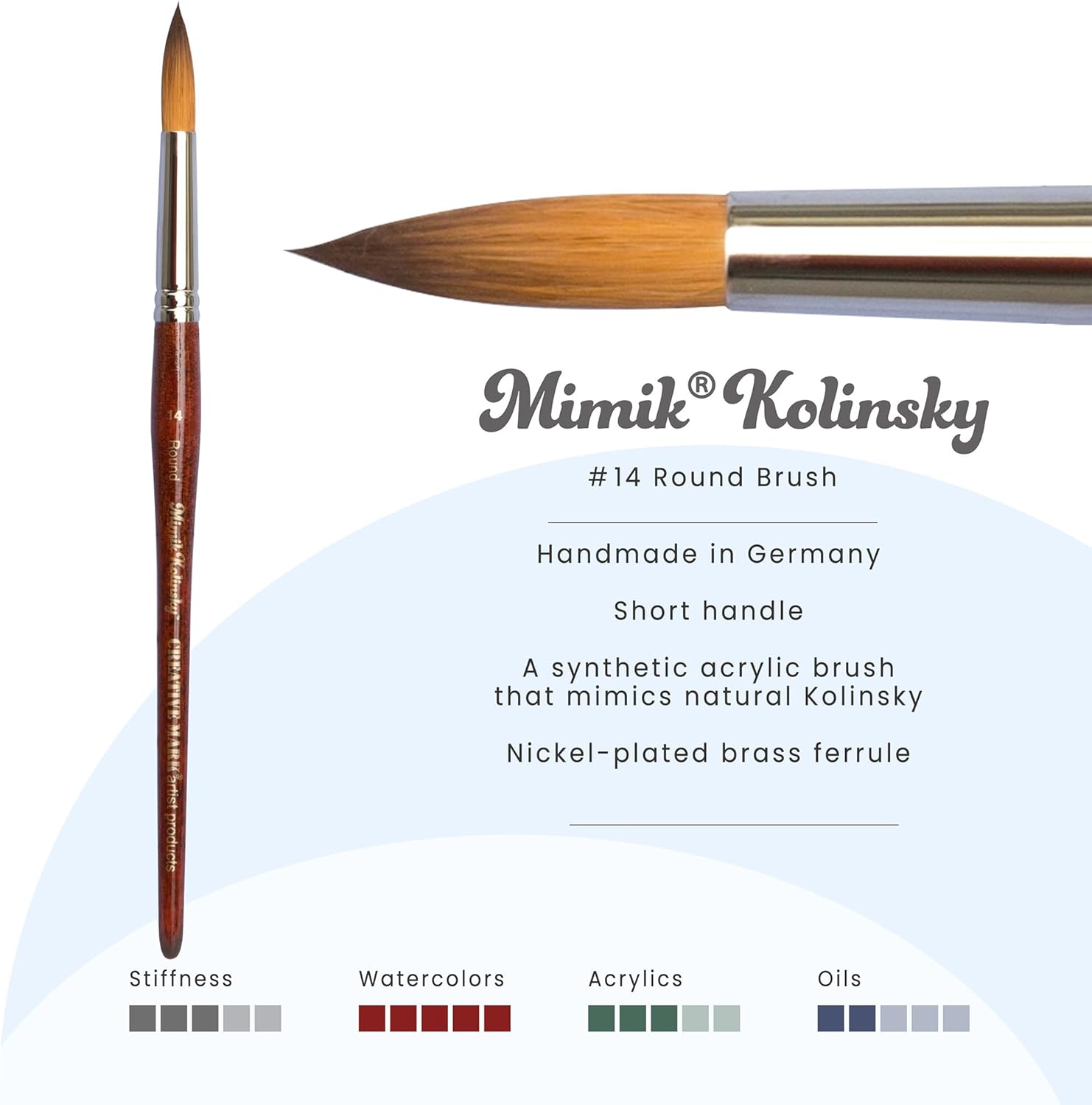 Creative Mark Mimik Kolinsky Watercolor Brush - # 14 Round - Short Handle Synthetic Paint Brush - Handmade in Germany - Synthetic Sable Paint Brushes for Professional Artists - Animal-Friendly