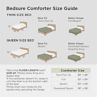 Bedsure Twin/Twin XL Comforter Set - Beige Twin Extra Long Comforter, Soft Bedding for All Seasons, Cationic Dyed Bedding Set, 2 Pieces, 1 Comforter (68"x88") and 1 Pillow Sham (20"x26"+2")