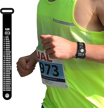 BibBoards Marathon Pace Band