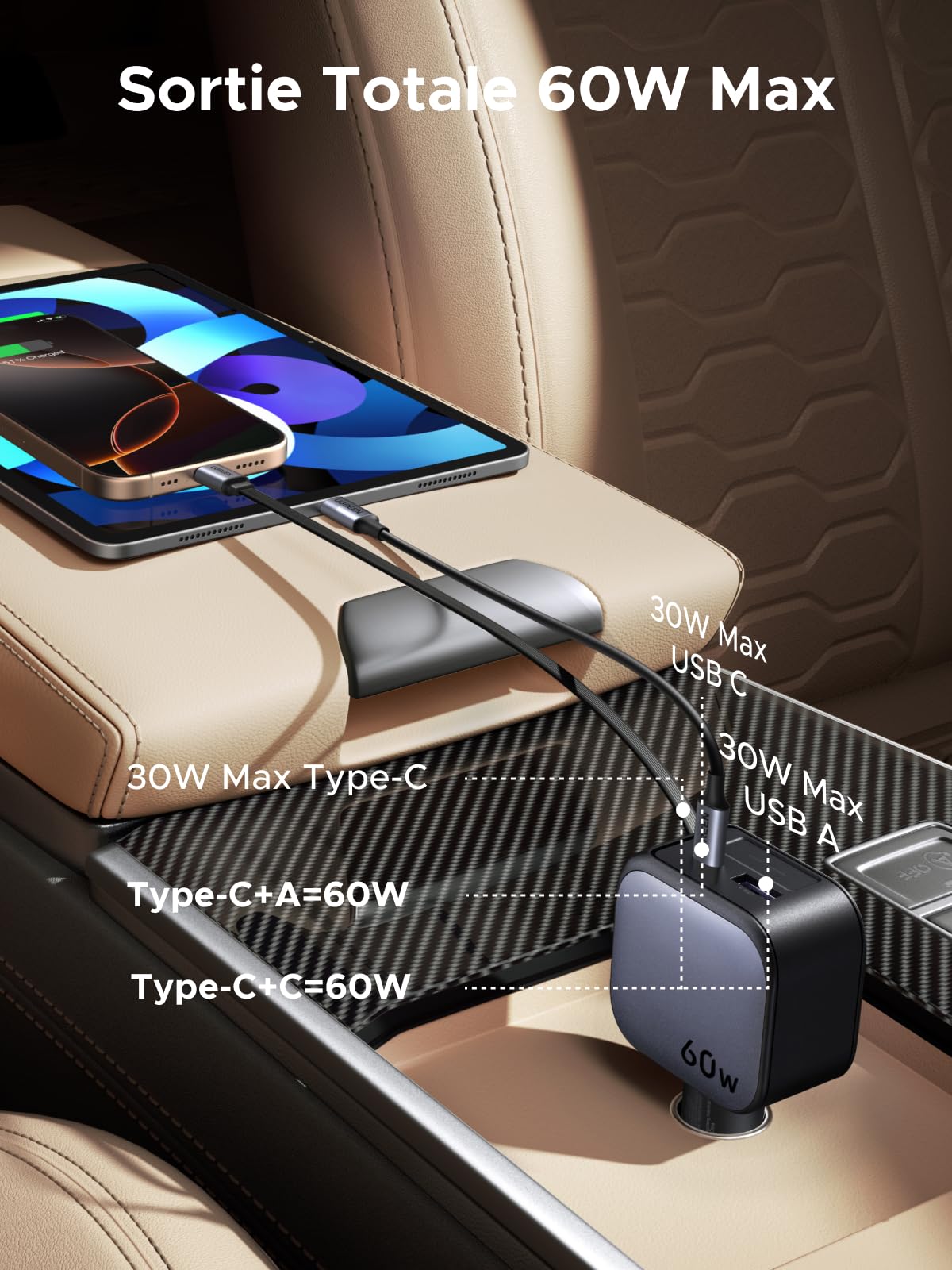 UGREEN Nexode 60W Chargeur Allume Cigare USB C Rétractable PPS PD QC 3.0 Chargeur Voiture Charge Rapide Compact Compatible avec iPhone 17 Pro Max Air 16 15 14 13 12 Galaxy S26 Ultra S25 iPad Pro Air