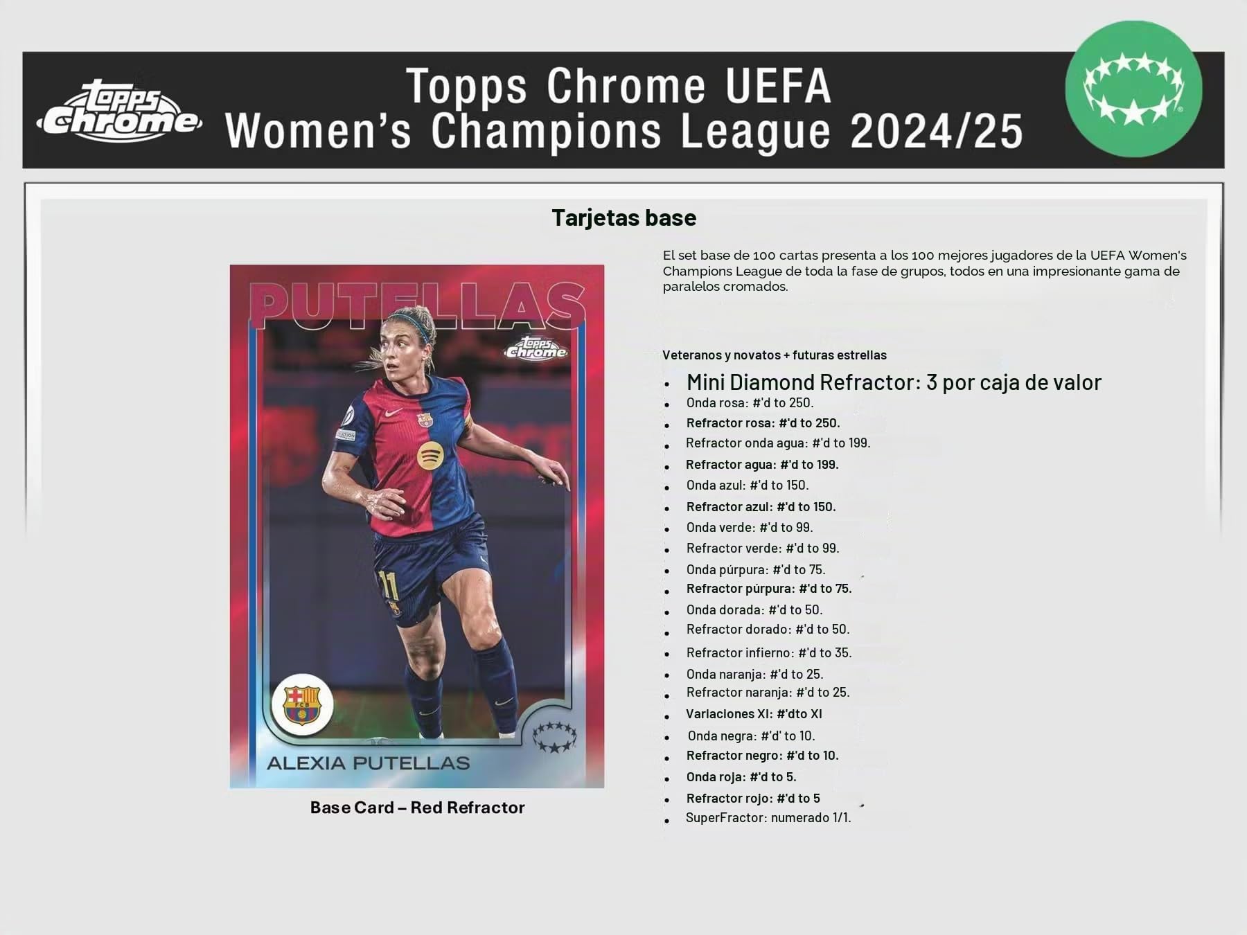 Caja de béisbol Topps Chrome 2024/25 UEFA Women's Champions League de 7 Paquetes con 3 Mini refractores de Diamante en Paralelo por Caja (¡3 Mini refractores de Diamante Paralelos por Caja!)