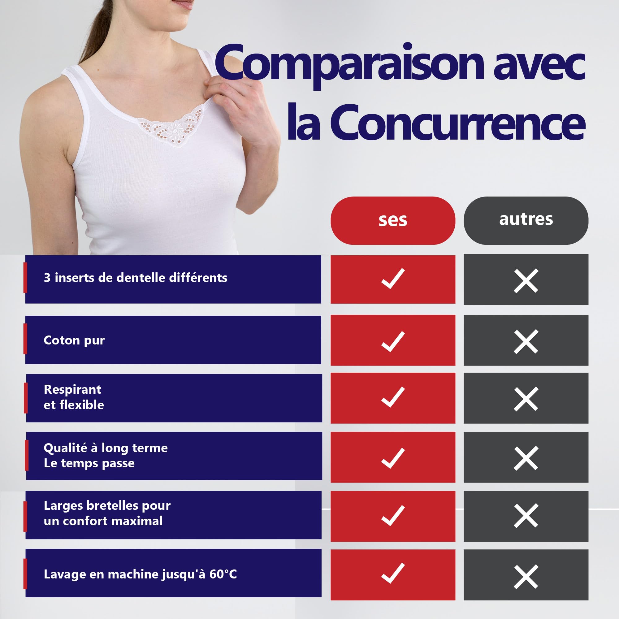 SES Top avec Dentelle Femme 36-52 en Lot de 3 100% Coton - Débardeur en Maille Fine et Douce - Caraco Basique ou Maillot de Corps