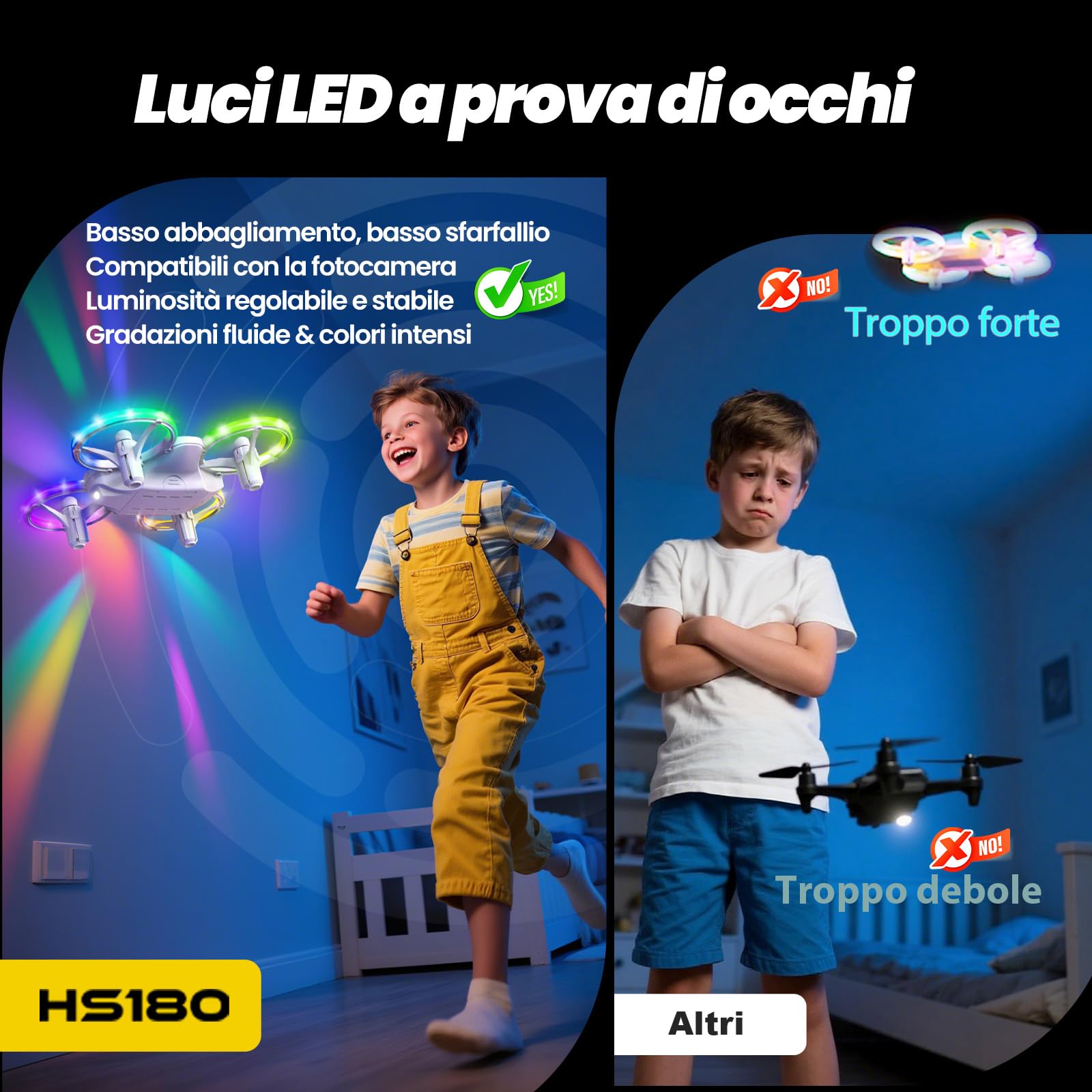 Holy Stone HS180 Mini Drone per Bambini 6-12 Anni con Luci LED e 3 Batterie | Quadricottero RC Pieghevole, 21 Minuti di Volo, Flip 360°, Facile da Usare, Regalo di Compleanno per Ragazzi e Ragazze