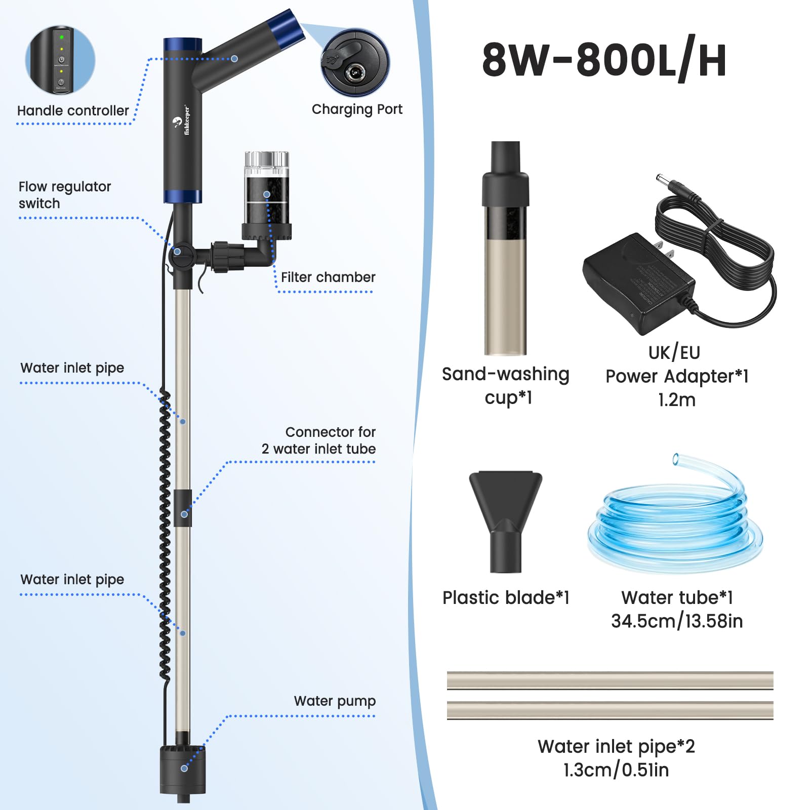 fishkeeper Rechargable Wiederaufladbarer Mulmsauger Aquarium Elektrisch, DC Aquarium Sauger Elektrisch, Durchflussmenge Einstellbar Aquarium Wasserwechsel Pumpe mit Schlauch