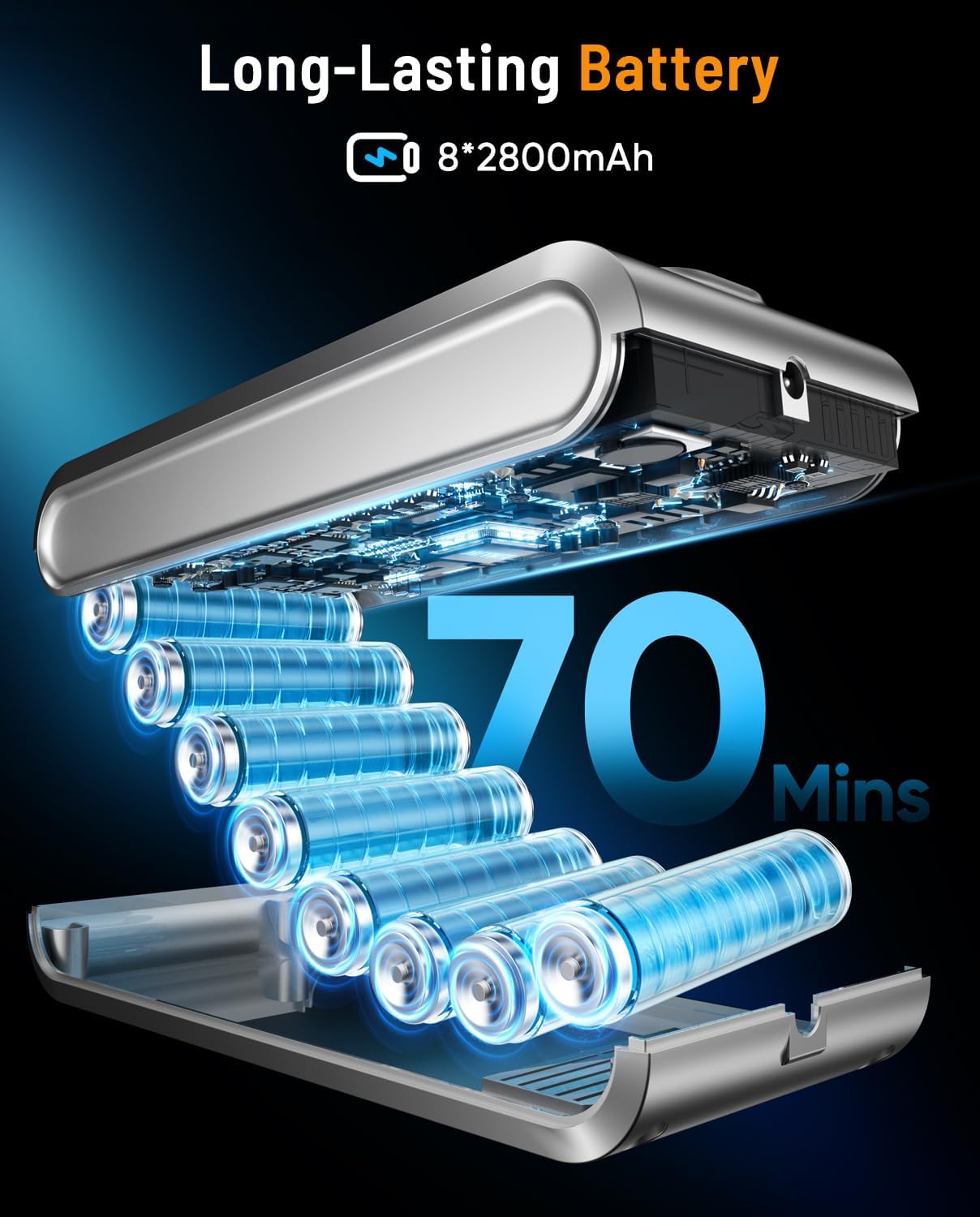 Cordless Vacuum Cleaner, 55KPA 70Min 650W Motor Powerful Vacuum Cleaners for Home, Self-Stand Cordless Stick Vacuum Rechargeable Anti-Tangle/LED Screen/1.8L Cup for Home Pet Hair/Carpet/Hardwood Floor - 2