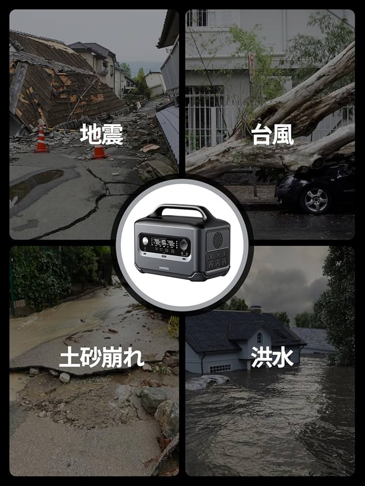 Amazon.co.jp: UGREEN ポータブル電源 リン酸鉄 680Wh 蓄電池