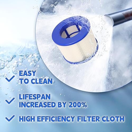 Miniatura 6 de Filtro 60% más denso, filtros de spa de alta eficiencia atornillados compatibles con todos los filtros Relxtime, Aleko, Wejoy, Aquaspa y otros spas