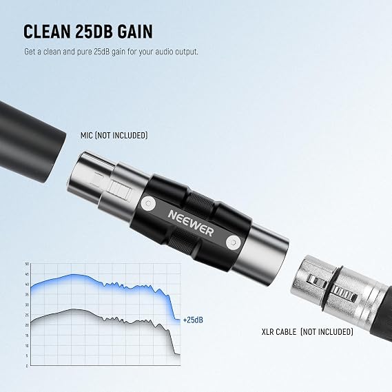 NEEWER PP04 Microphone Preamp Only for Dynamic Mic, 3-Pin XLR Preamplifier Accessories with 25dB Gain & for Clean, Pure, High Fidelity, Low Impedance Audio Output, Needs 48V Phantom Power