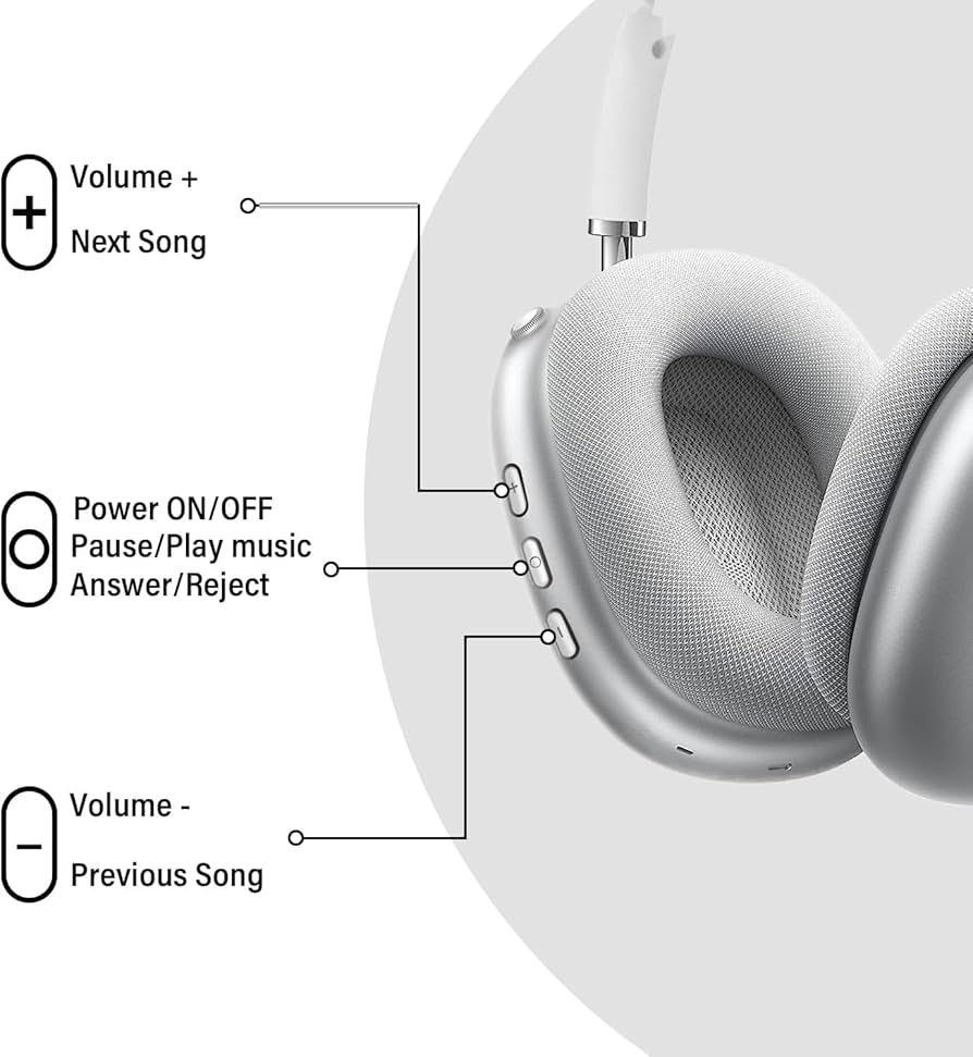 Wireless Headphones Bluetooth Headphones 42 Hours Playtime,Active Noise  Cancelling Over-Ear Headphones with Microphones, HiFi Audio Adjustable  Headphones for iPhone/Android/Samsung. : Amazon.sg: Electronics
