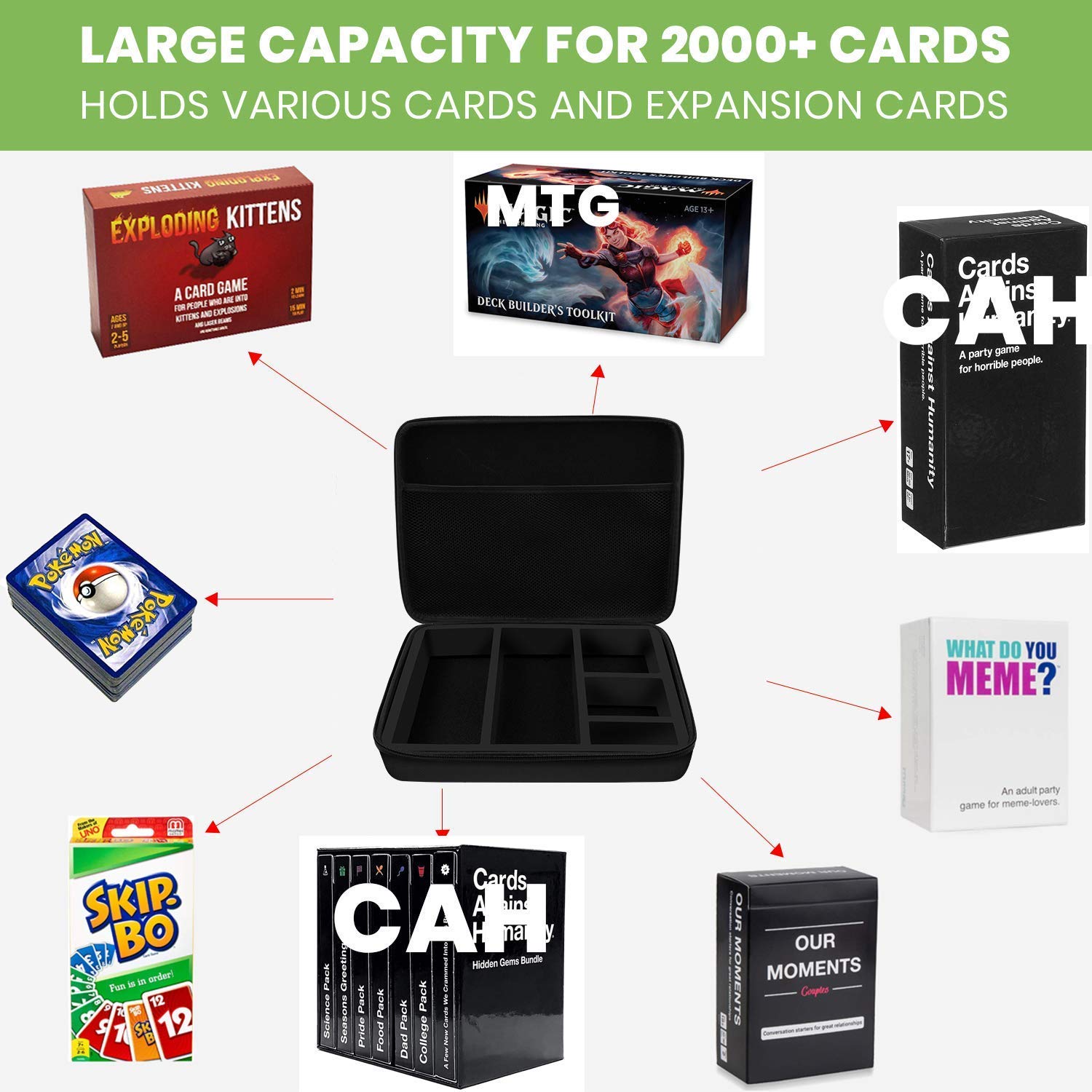Amazon.com: 2000+ Card Game Case Holder& 2200+ Card Case Holder Compatible  with Pokemon/Cards Against Humanity/Magic The Gathering : Toys & Games