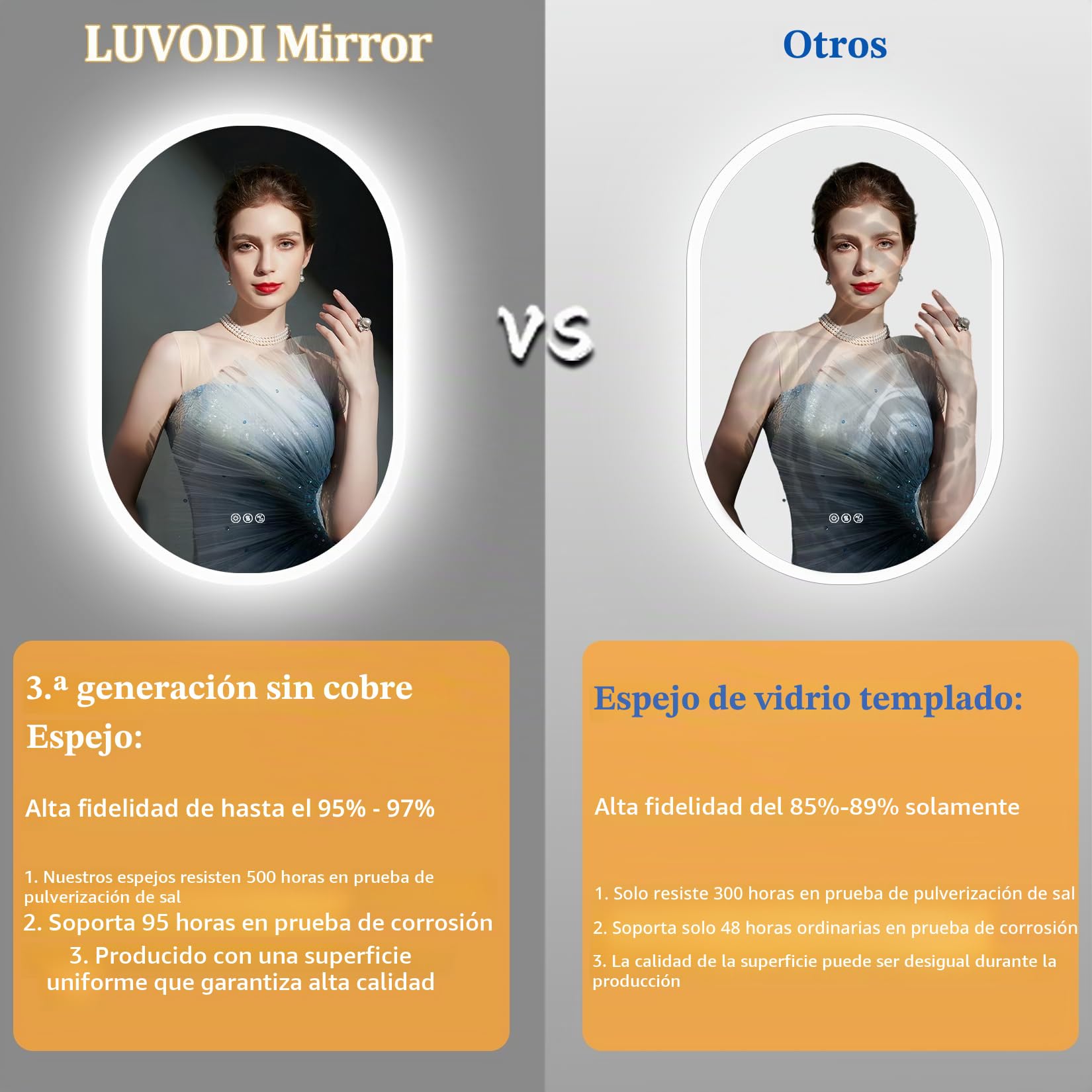 LUVODI Espejo Baño con Luz Led Ovalado 80 x 50 cm Espejos de Baño Antivaho con Luz Retroiluminado Regulable Espejo Moderno Inteligente con Interruptor Tactil y Enchufe para Recibidor vestidor