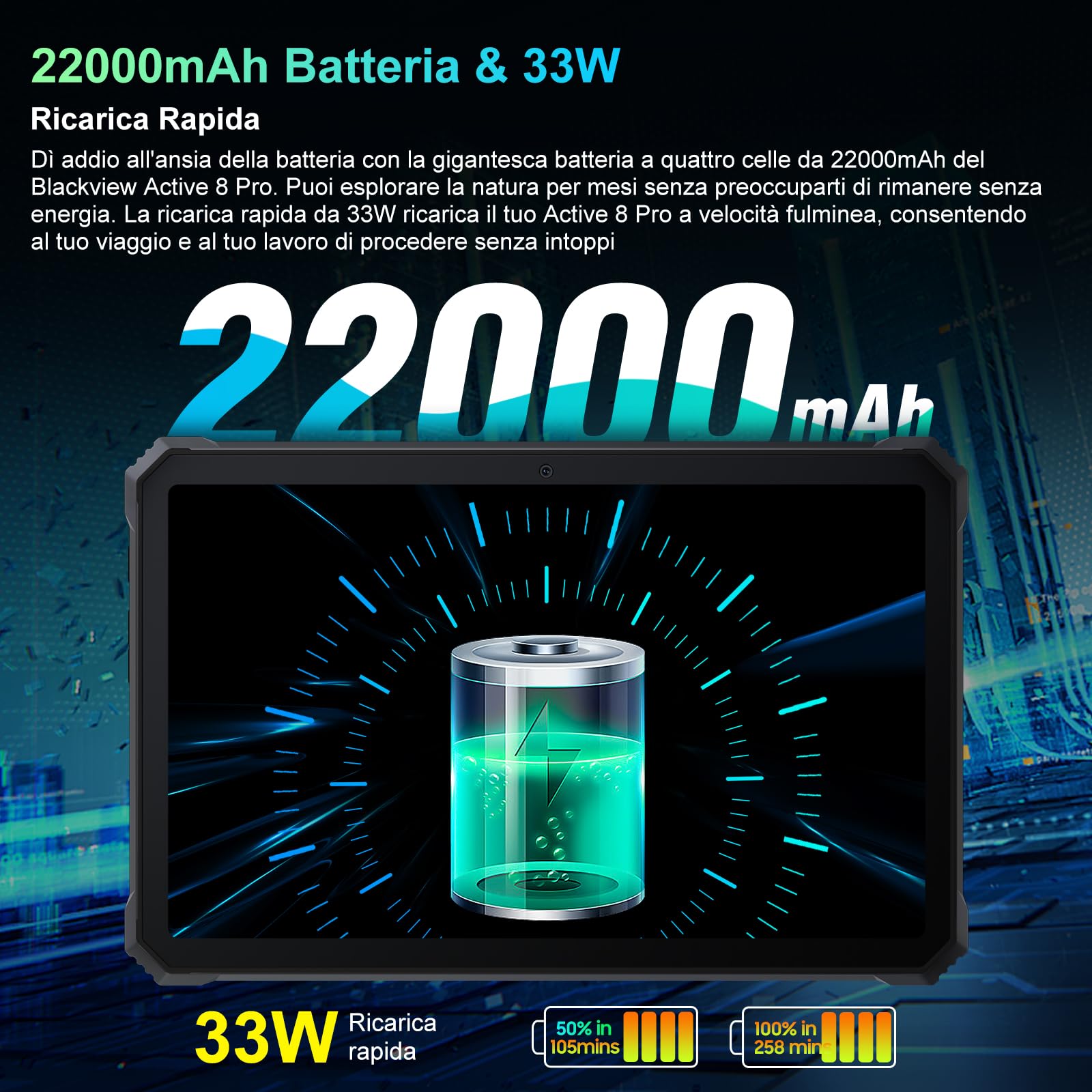 Blackview Active8 Pro Rugged Tablet, 24GB(8GB + 16GB) RAM + 256GB ROM/TF 1TB 10,36 pollici Android 15 Tablet Robusto, 2,4K FHD+, batteria 33W 22000mAh, fotocamera 48MP con ArcSoft, Dual 4GSIM 5GWiFi