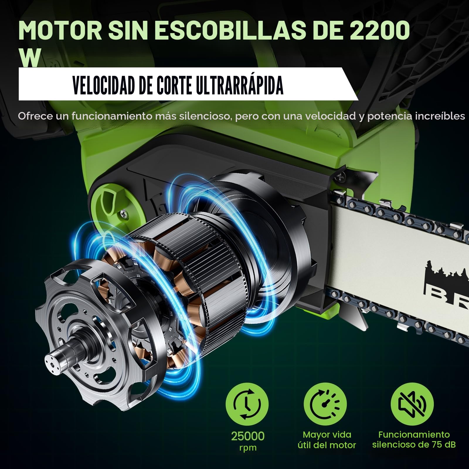 IERAKOR Motosierra a Batería 40cm, Sierra Eléctrica Brushless 2200W | Pantalla LCD Inteligente, 2 Baterías 4.0Ah, Lubricación Automática, Tensado Sin Herramientas, Ideal Para Tala De Madera