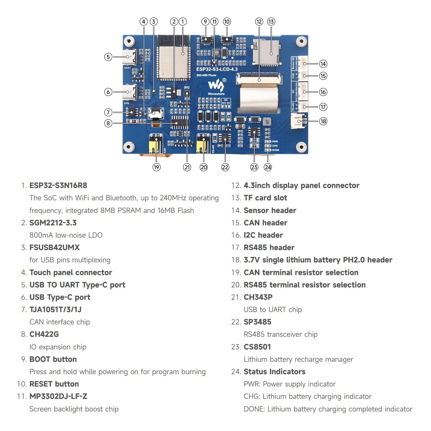 Waveshare ESP32-S3 4.3inch Capacitive 5Point Touch Display Development Board, 800x480, 32Bit LX7 2-Core Processor, 240MHz, Support WiFi, Onboard Antenna, Suitable for ESPHome/Home Assistant Project