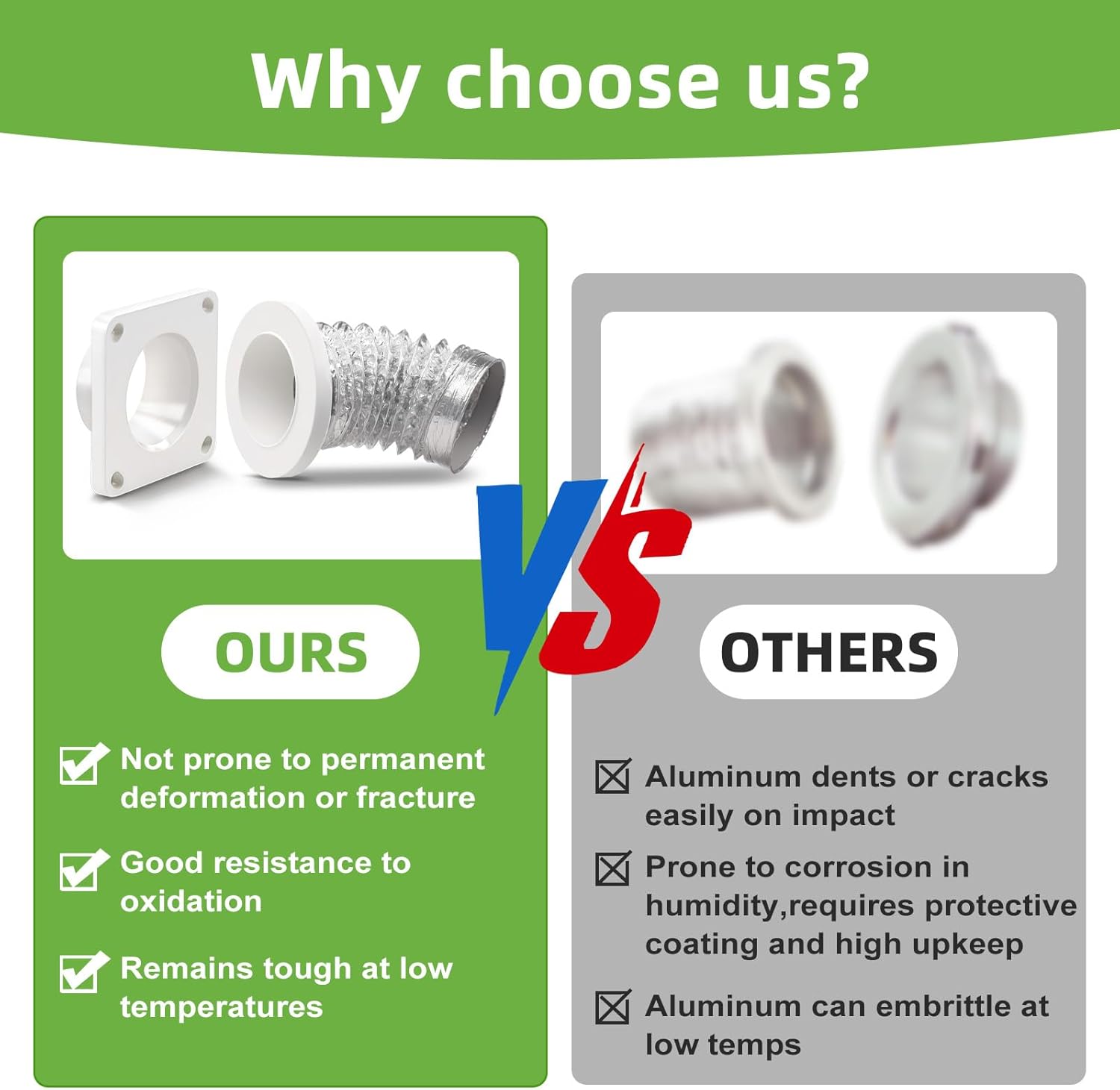 Magnetic Dryer Vent Coupling-Quick Connection and Disconnection Strong Magnet Self-Alignment Design Quick-Installation Dryer Magnetic Vent Connector Airtight Seal Dryer Vent Connector Kit - Image 6