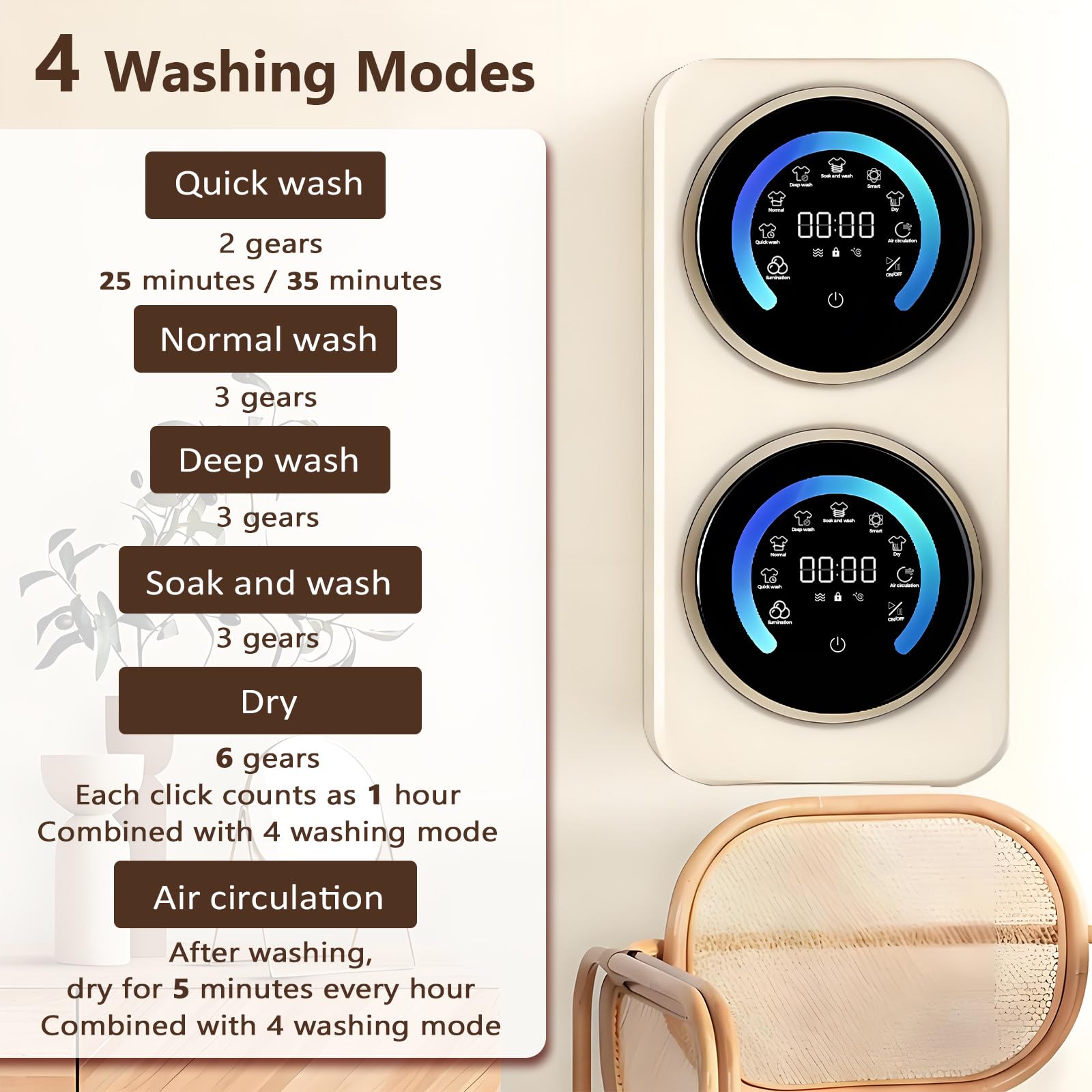 BANGBANGJI Lavadora portátil compacta de 3,5 L con Tina Doble, Ideal para Casas rodantes, Apartamentos y dormitorios Wallmount