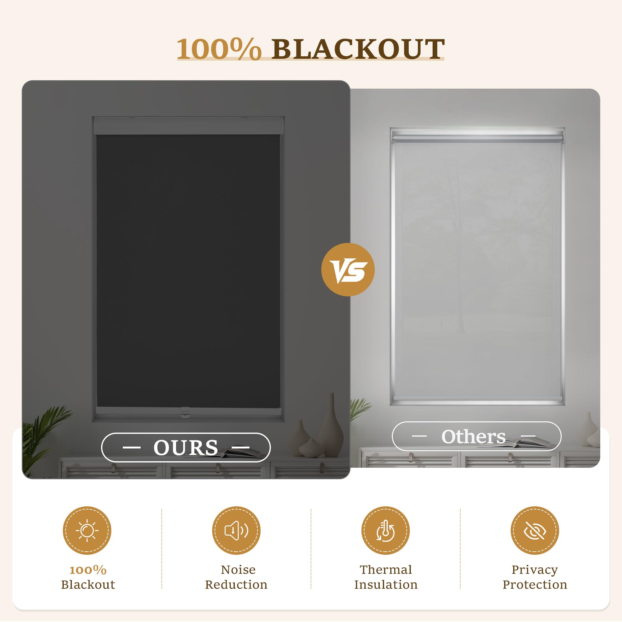 Grandekor Stores occultants sans fil pour fenêtres, stores occultants avec système d'arrêt spontané, isolation thermique et protection UV pour la maison, le bureau, gris, 81,3 x 183 cm