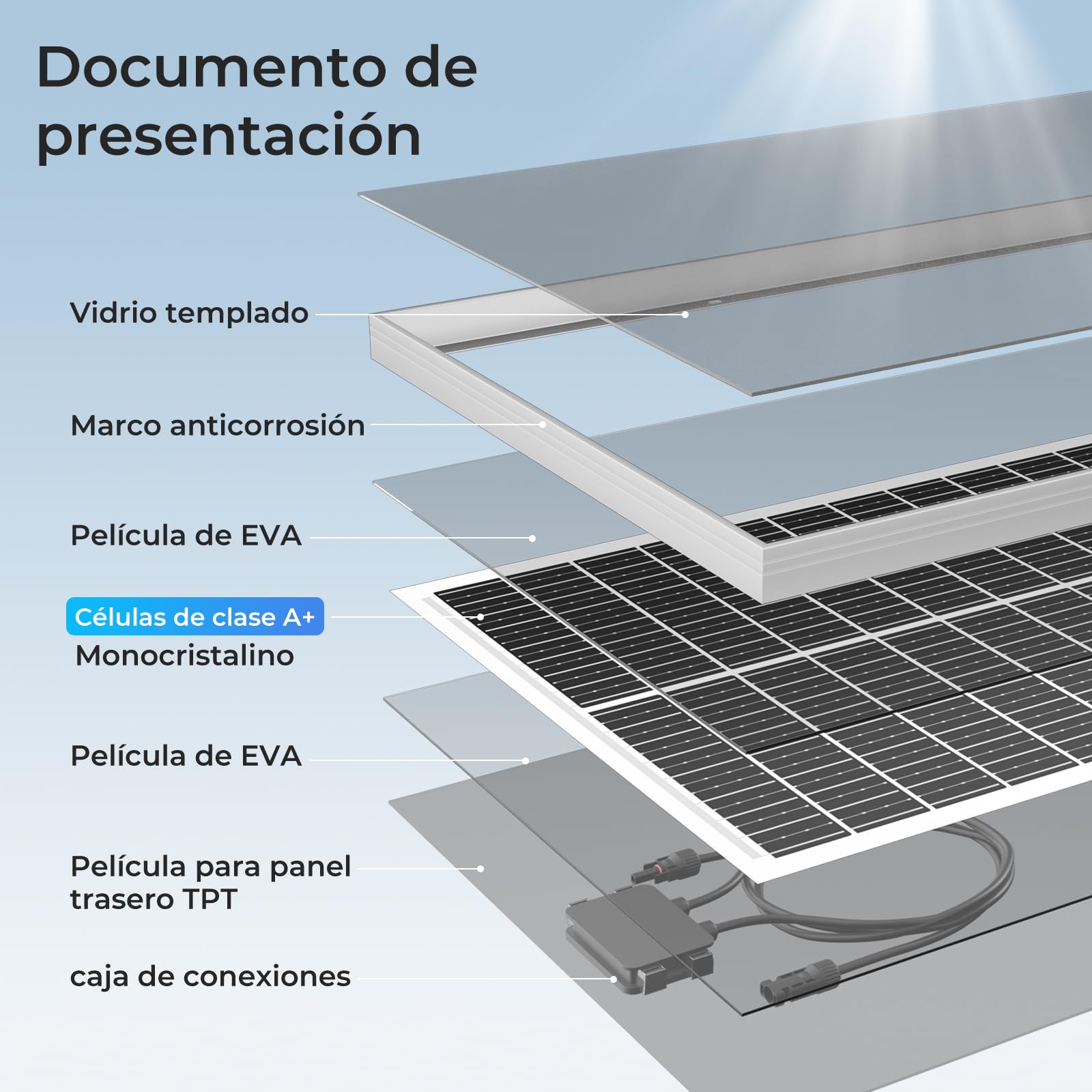 100W Solarpanel N-Type 12V Monokristallin IP68 MC4 für RV Schiff Dach