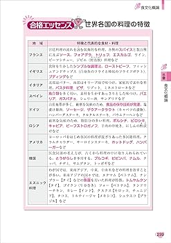 ユーキャン　調理師免許　2023年版 2023年版 ユーキャンの調理師 重要過去問＆予想模試2回【学習に
