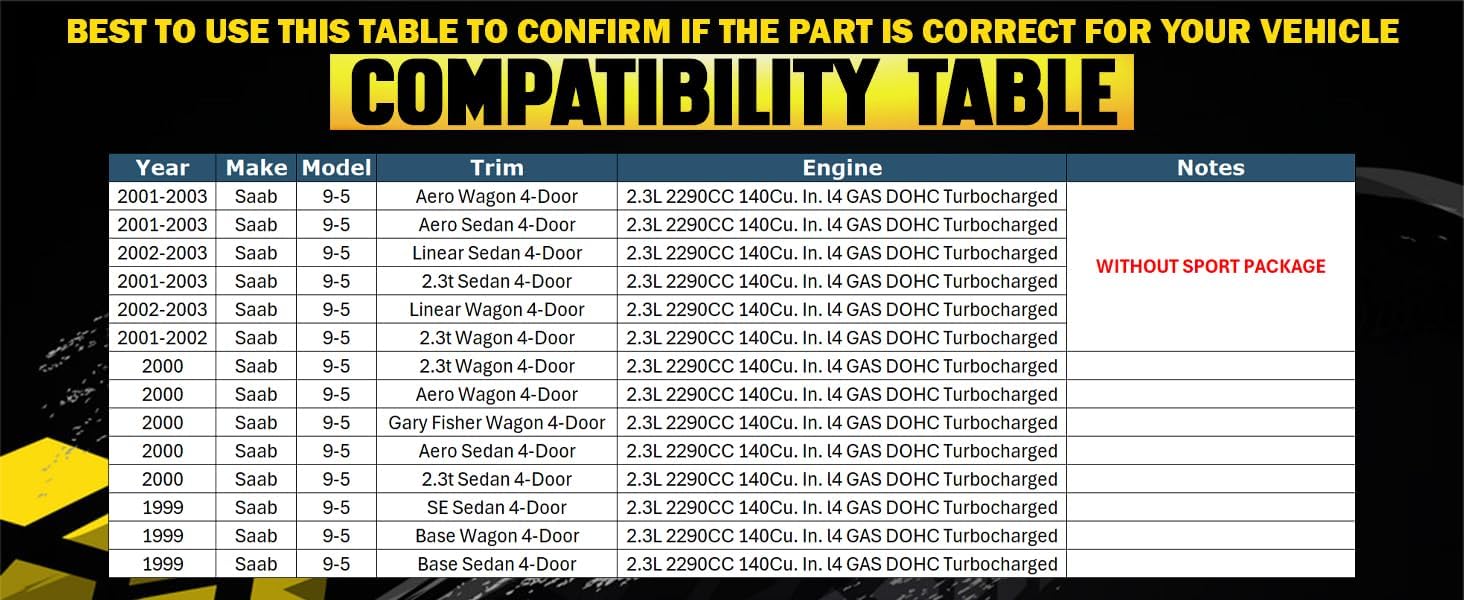 Northeastern Exhaust | Stainless Steel Front Flex Pipe, Front Muffler & Rear Muffler Exhaust System Kit Compatible for Saab 9-5 1999-2003 2.3L | Free Clamps and Gasket Included