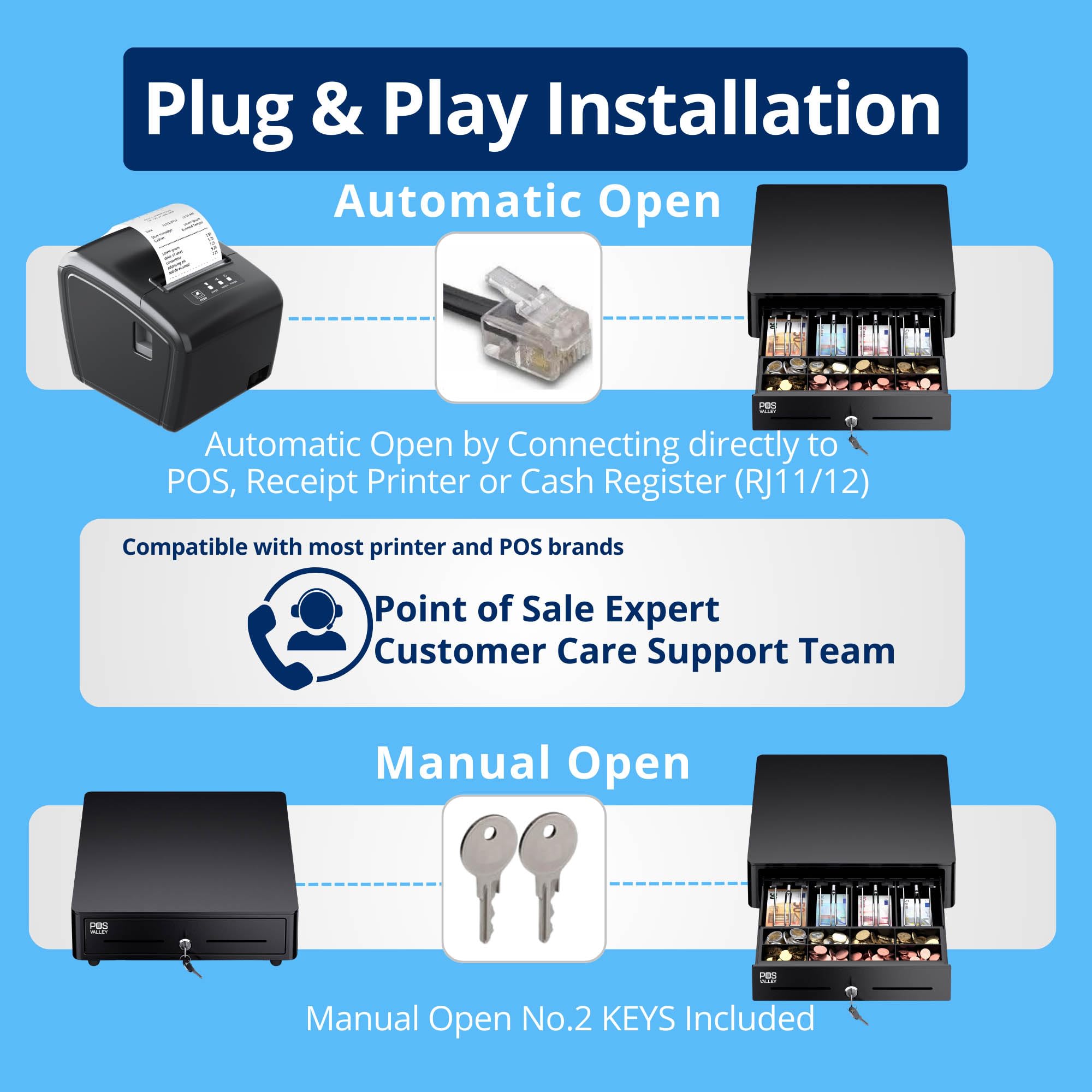 Cassetto Cassa Piccolo Mini In Ferro con Angoli Rotondi, 4 Scomparti Banconote/ 8 Monete (euro), Apertura Automatica RJ11/12, POS Stampante e Registratore di Cassa - 33x35 cm (Nero)