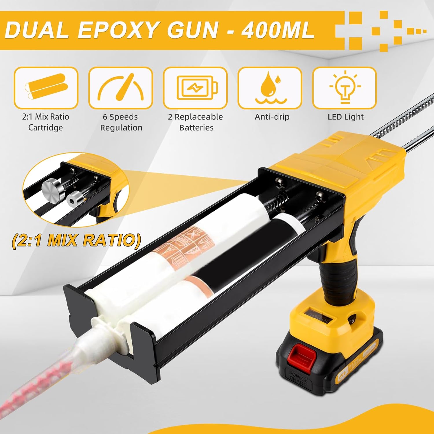 Electric Cordless Caulking Gun Dripless Double Cartridge Adhesive Epoxy Gun for 400mL/13.5fl oz(2:1 Mix Ratio) Automatic Power Dual Component Professional Caulk Gun 6 Speeds with LED Light 2 Batteries