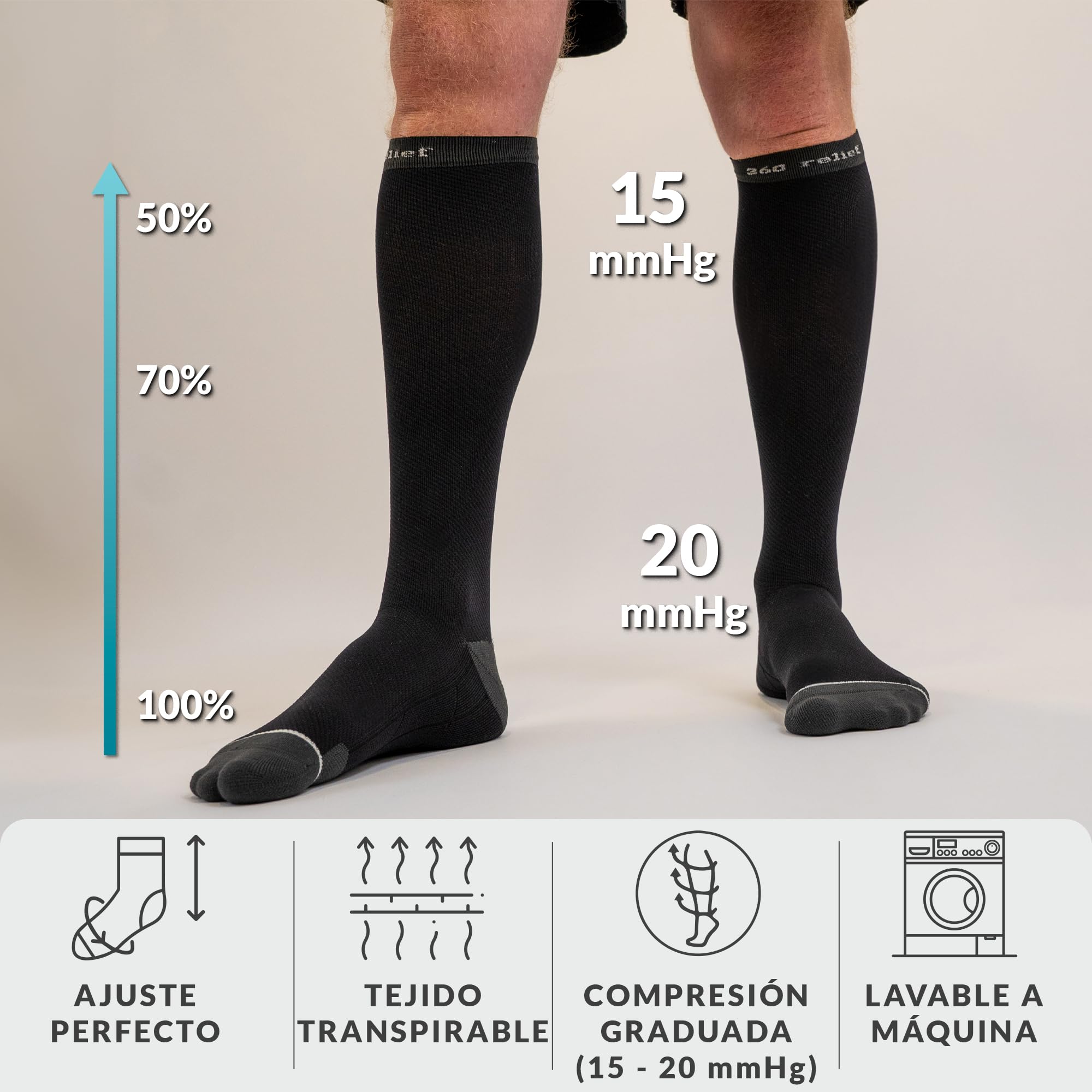 360 RELIEF Calcetines Compresión Hombre y Mujer - Classe 1 Medias de Compresión para Running, Circulacion, Vuelo, Viaje, Trabajo, Deportivas - Medias Compresivas 15-20mmHg con Bolsa de Malla