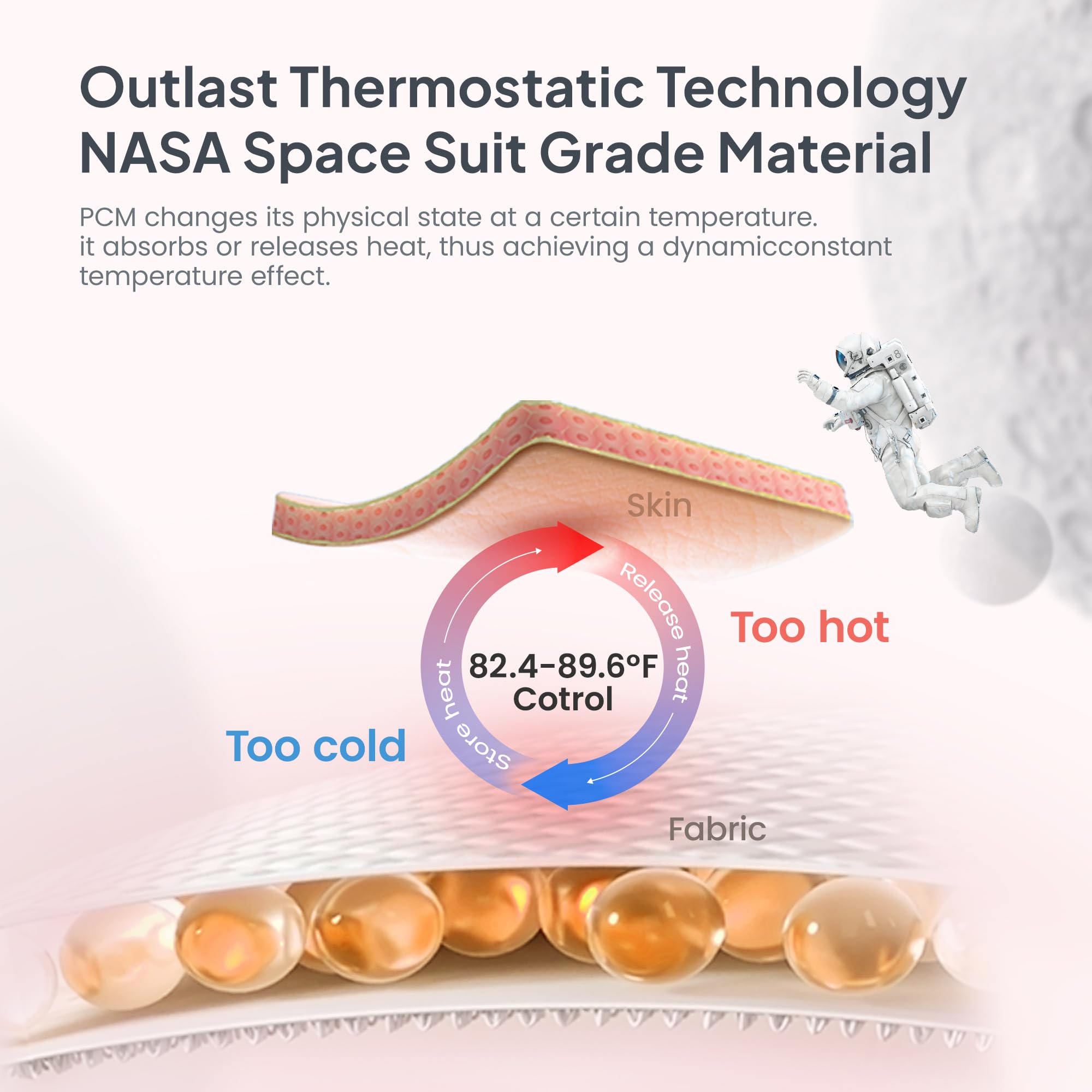 i-baby Saco de dormir para recién nacidos, con tecnología outlast-Space para control de temperatura, para recién nacidos, 1,0 TOG