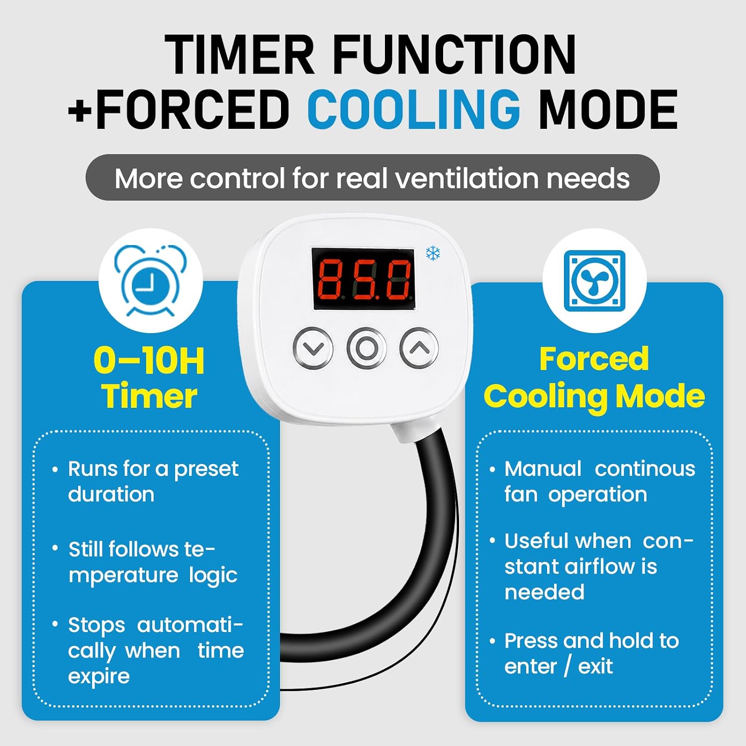 Digital Cooling Thermostat Outlet, 120V Plug-in Temperature Controller for Attic Fan and Exhaust Fan, Precise Temperature Control, 0–10H Timer, Forced Cooling