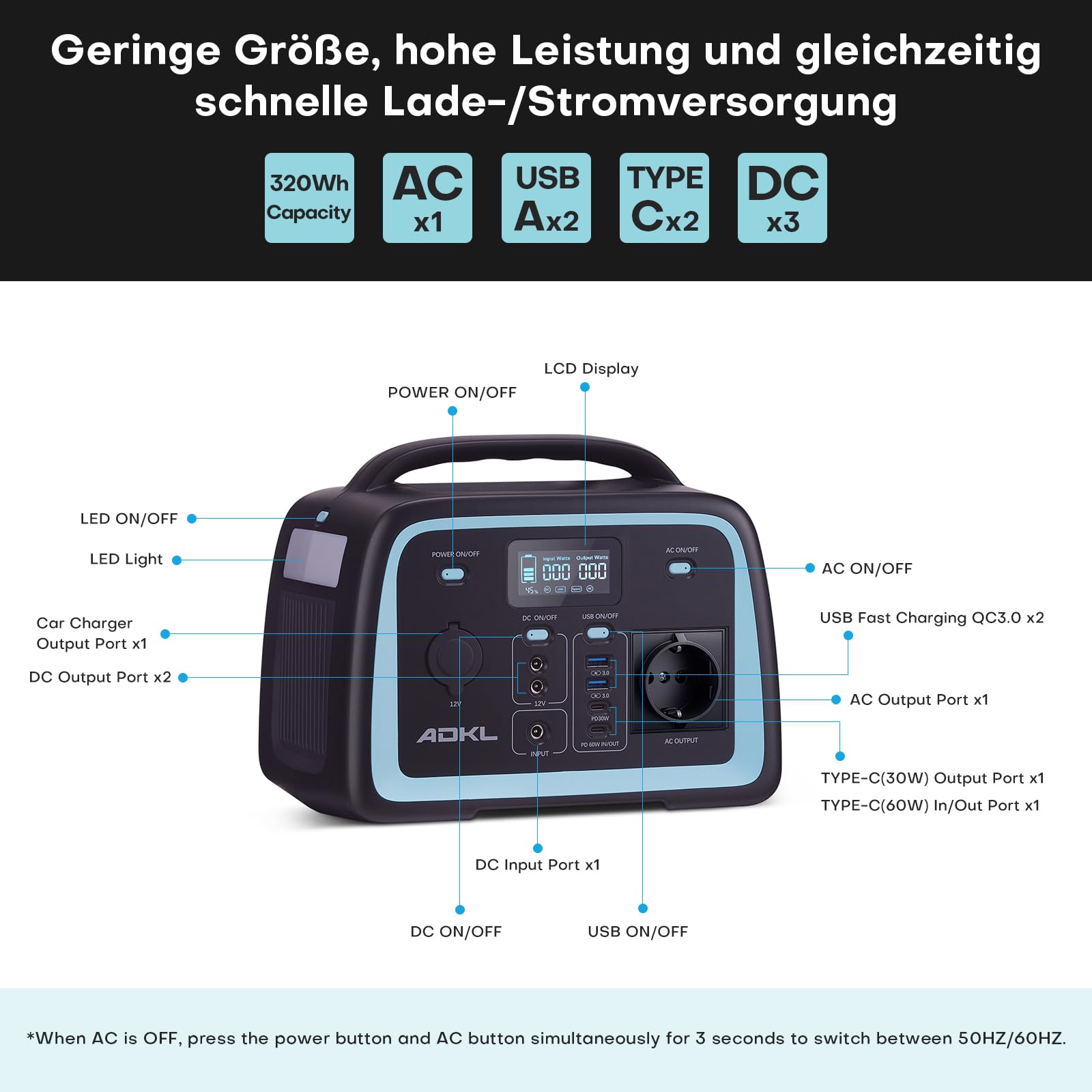 Tragbare DC Powerbank Powerstation, 320Wh Akku für mehrere Geräte, LiFePO4 Akku, 300W Solargenerator mit 300W AC/PD 60W USB-C Ausgang, Für Camping, Draußen, Reisen, Notfälle.