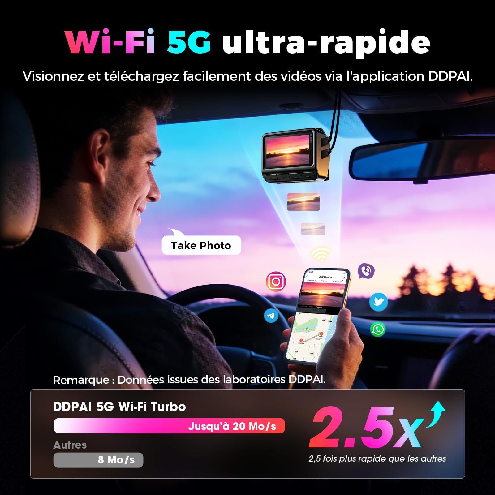DDPAI Z90 Master 3 Kanal Dashcam Vorne Hinten Innen(4K+4K+3K),Dual STARVIS 2 IMX678 3 HDR Dashcam Voiture,64GB EMMC+128GB Karte Dash Cam, inkl.CPL, Nacht, GPS/ADAS/KI,WLAN, 4G LTE,24h Parkwache,IPS 3"