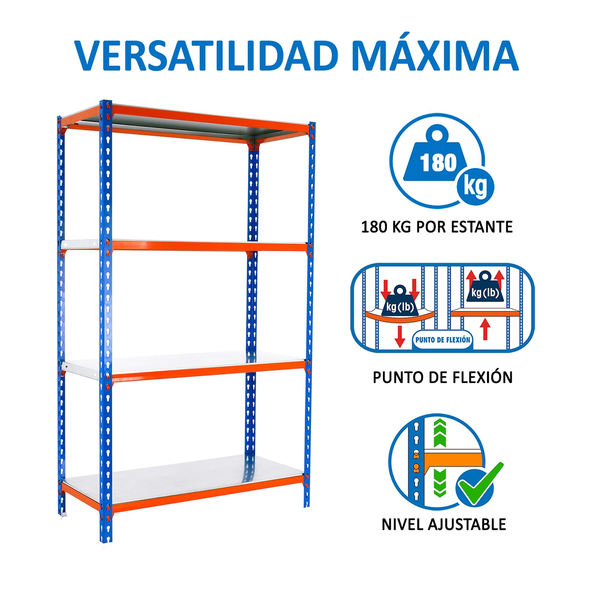 Simon Rack Étagère Rangement Et 4 Niveaux, 180 Kg Capacité De Charge Et Point De Flexion, 1500x900x300 Mm, Étagère Charge Lourde, Étagère Garage, Bleu/Orange/Galvanisé - Simonclick