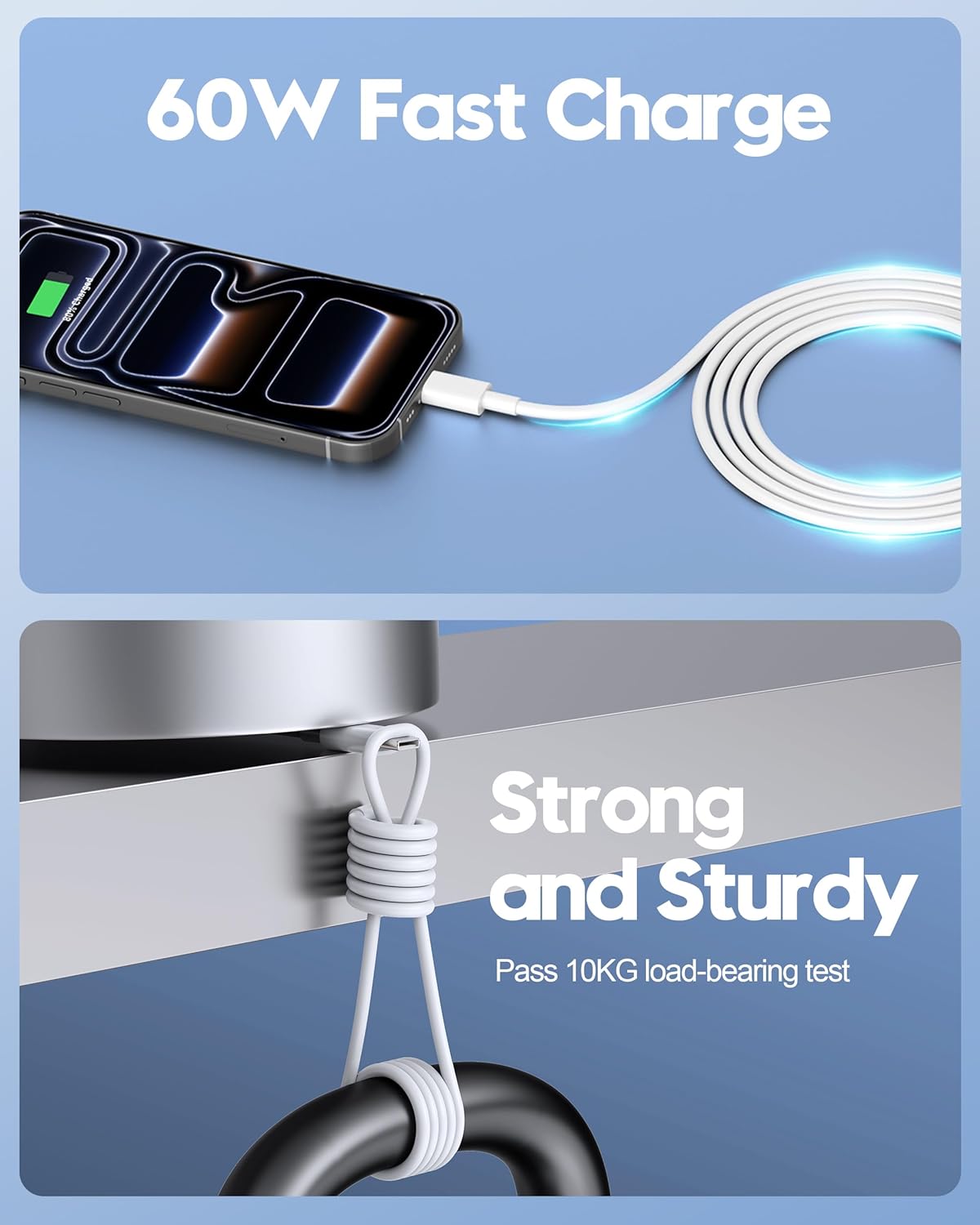 for iPhone 17/16/15 Pro Max Charger, 2-Pack 20W Type C Fast Wall Charger Plug Power Adapter, USB C Charger Block for iPhone 17/17 Pro Max/Air/16/16e/15/15 Pro Max/Plus, iPad, with 6FT USB-C to C Cable - Image 4