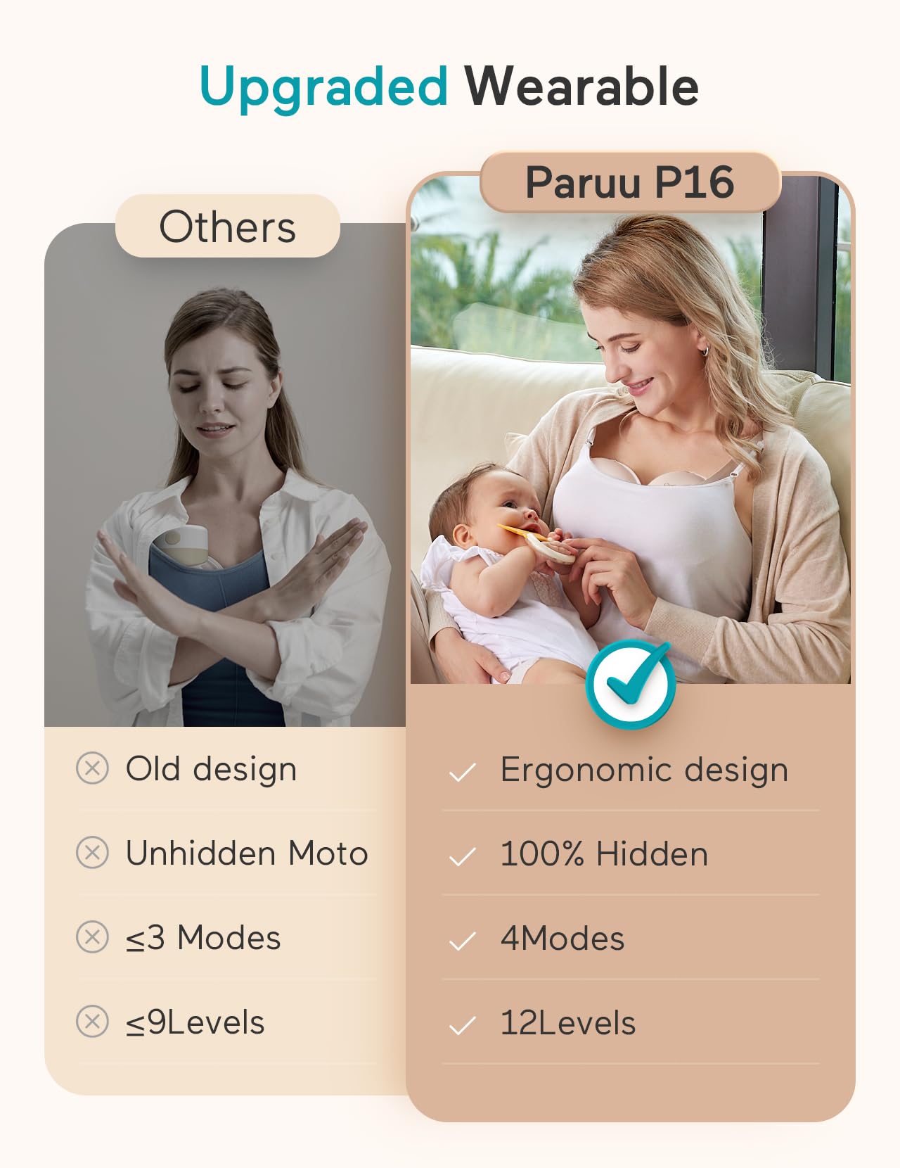 Paruu Hands Free Breast Pump P16, Wearable Breast Pump Electirc Portable with 4 Modes & 12 Levels, Max 309mmHg Strong Suction 19/21/24mm Flange Inserts Wearable Breastfeeding Pump, 2 Pack（Nude