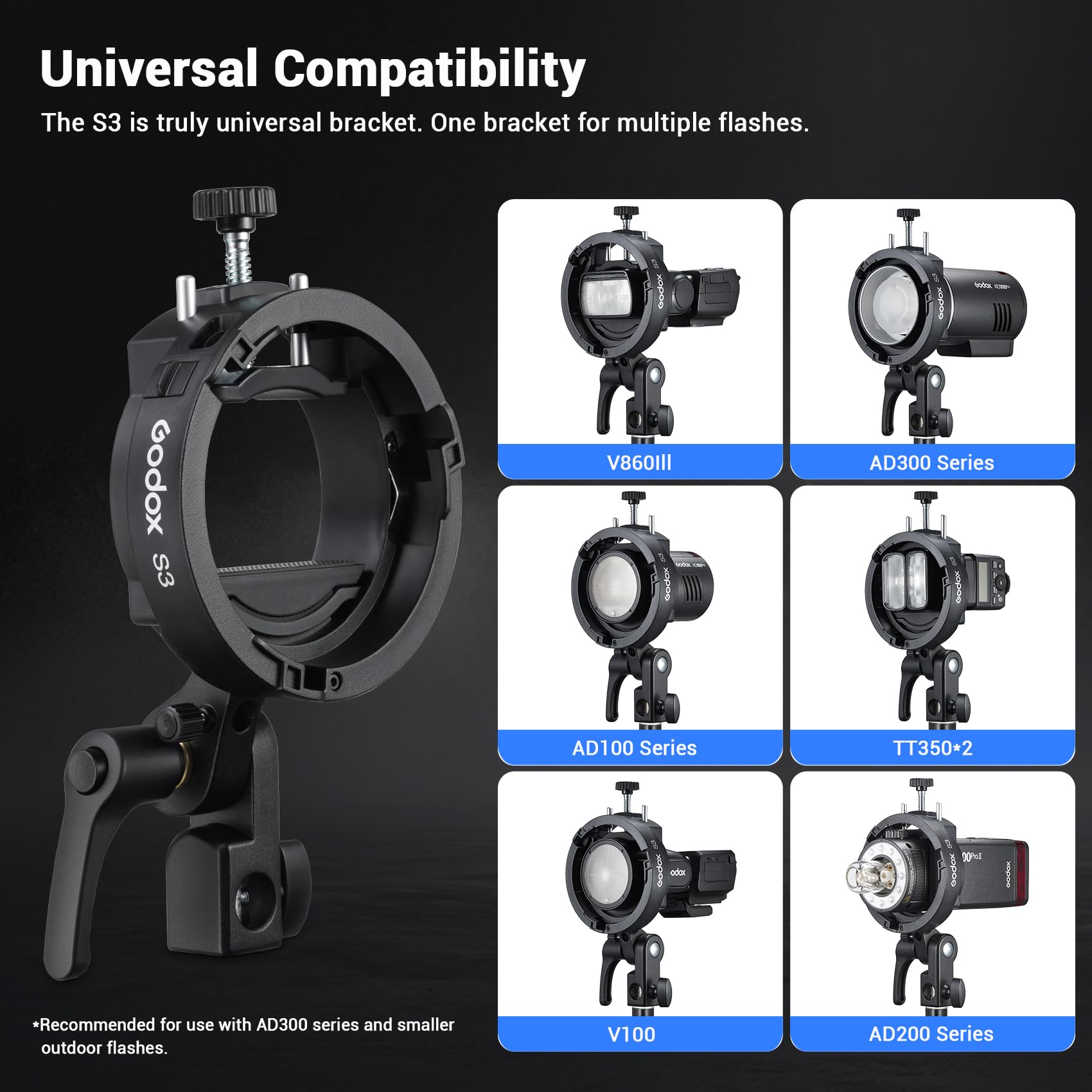 Godox S3 Bowen Mount S-Type Compacto y Ligero, Inclinación ±90°, Almohadilla para Godox AD200Pro II, AD300Pro II, para V1Pro /V100 /V860III / TT685II / V480 (Versión Actualizada de S2)