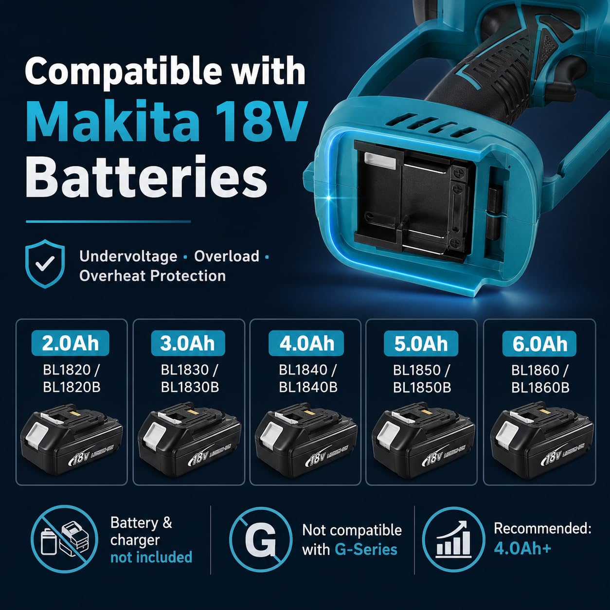 Akumulatorowa sekator pionowy 2 w 1, mini piła łańcuchowa kompatybilna z Makita 18 V, 18 V, bezszczotkowa pilarka teleskopowa do gałęzi, obracana o 180° piła łańcuchowa z drążkiem przedłużającym do