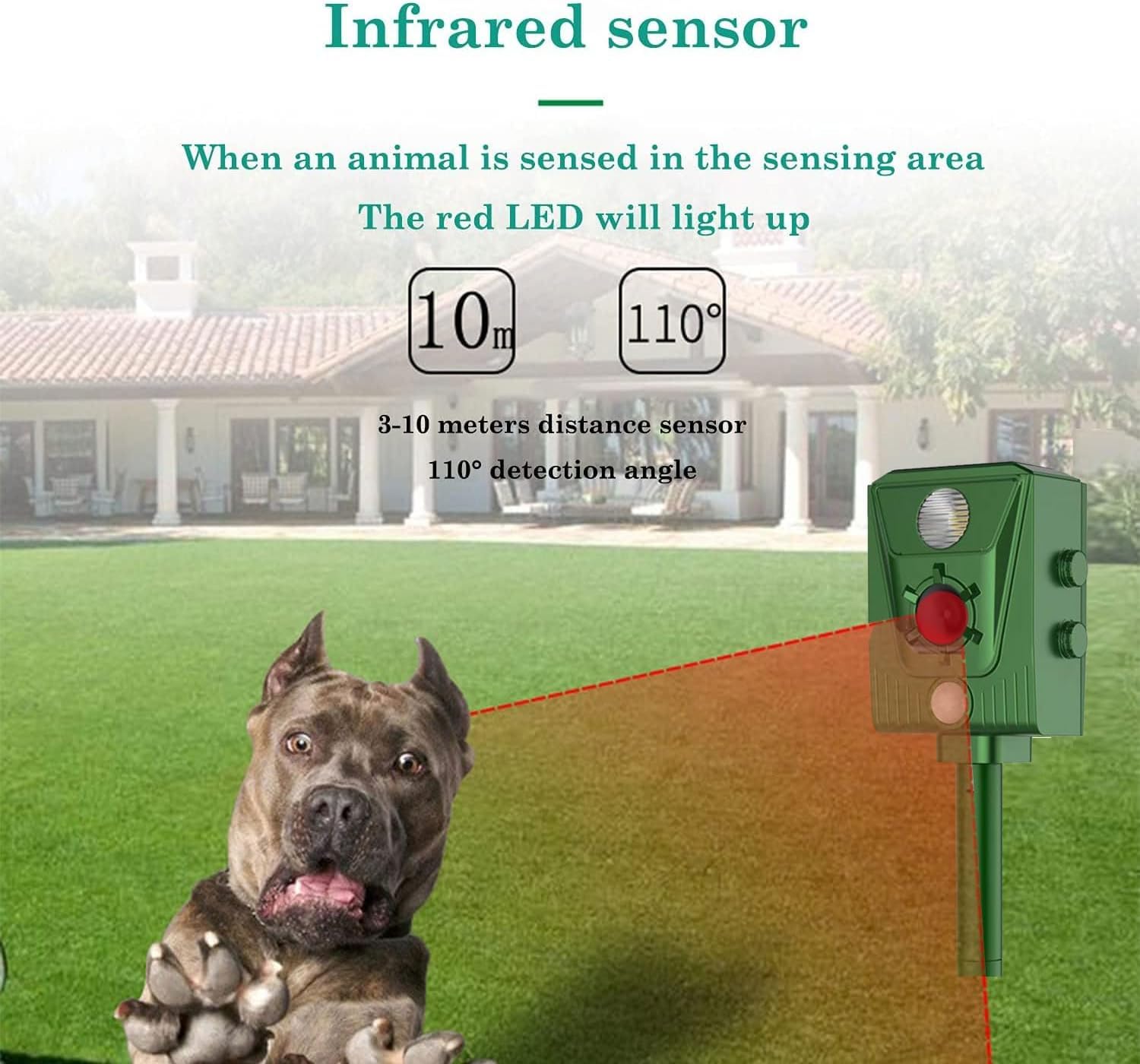 Repelente Gatos 2026,Repelene de Animales al Aire Libre, Ratas, Perros, Aves, Zorros,Solar Ultrasónico Repelente para Palomas,Outdoor Repeller para Los Animales,Ahuyentador para Gatos