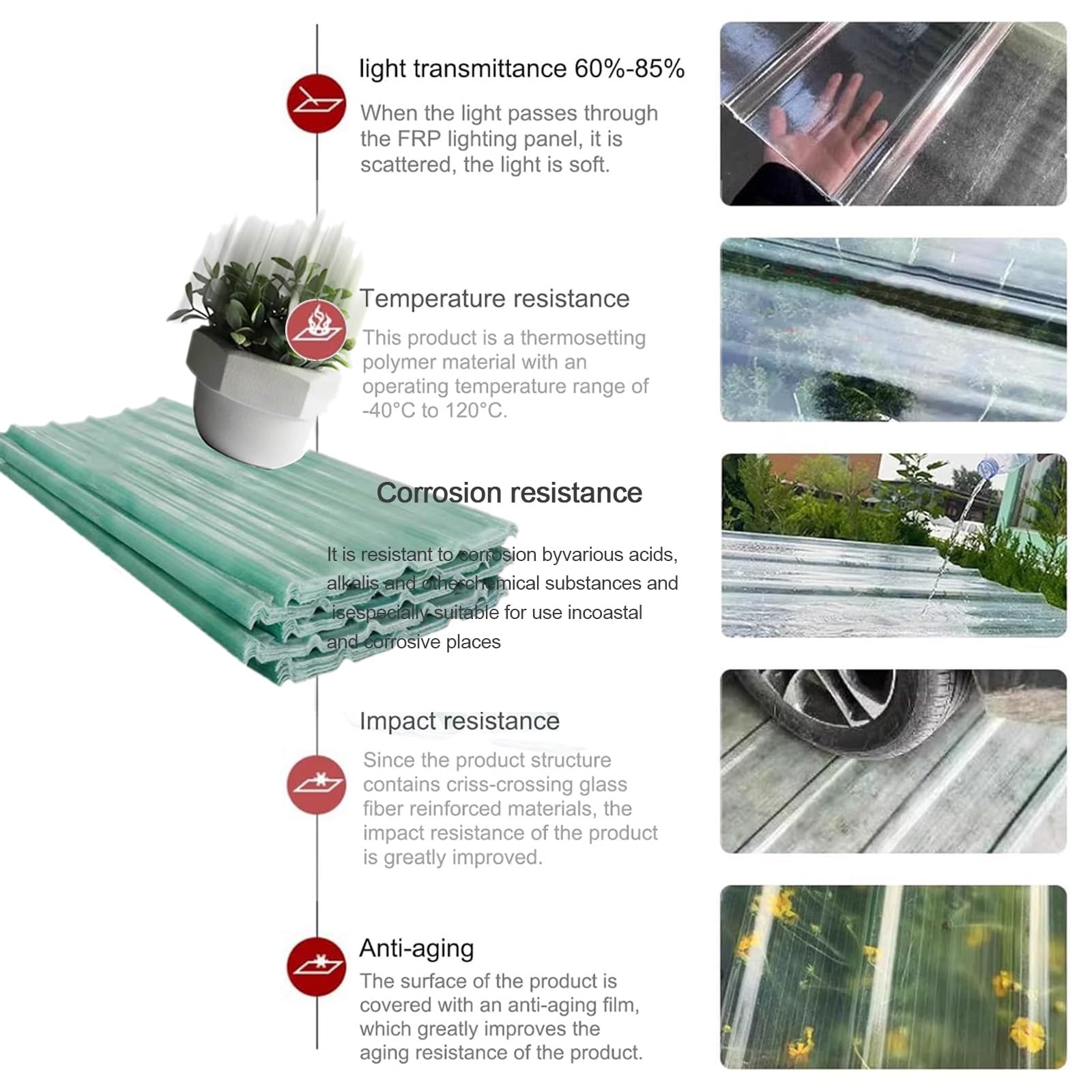 QWEASDF Chapa Tejado,Placa Ondulada FRP,Paneles for Tejado,Placas Techo Resistente a La Intemperie,Plancha Transparente Anti-UV,Chapas Techo con Tornillos,para Garajes(7pcs,0.9 * 0.6m/35 * 24in)