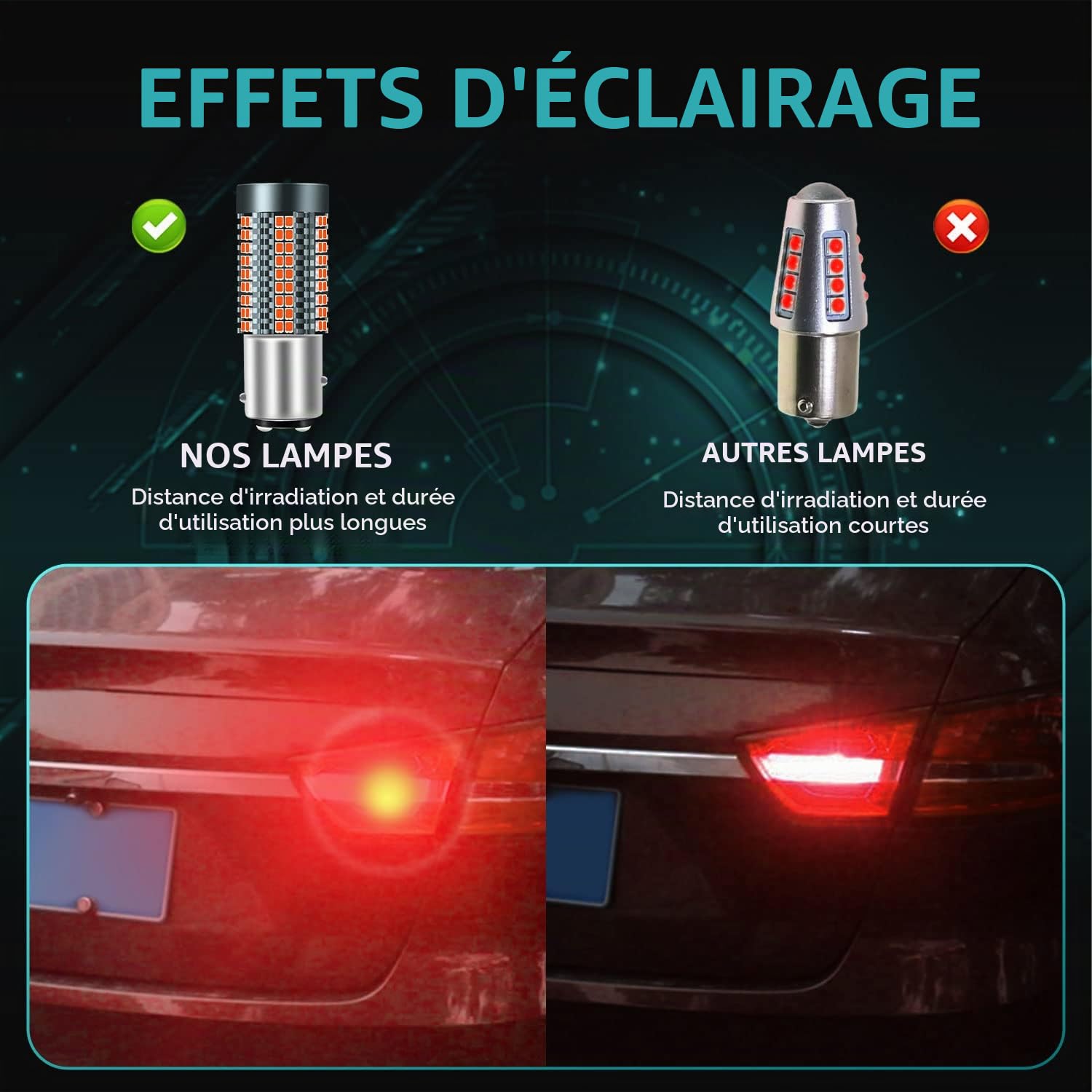 1157 BAY15D LED Ampoule pour Feu Stop, 2025 Mise à Niveau 3020-126SMD Rouge 3200LM 9W pour 2057 1157 2057A 1157A 2357A P21/5W Ampoule LED de Rechange Feux de Stationnement de Frein Arrière et DRL-2PCS