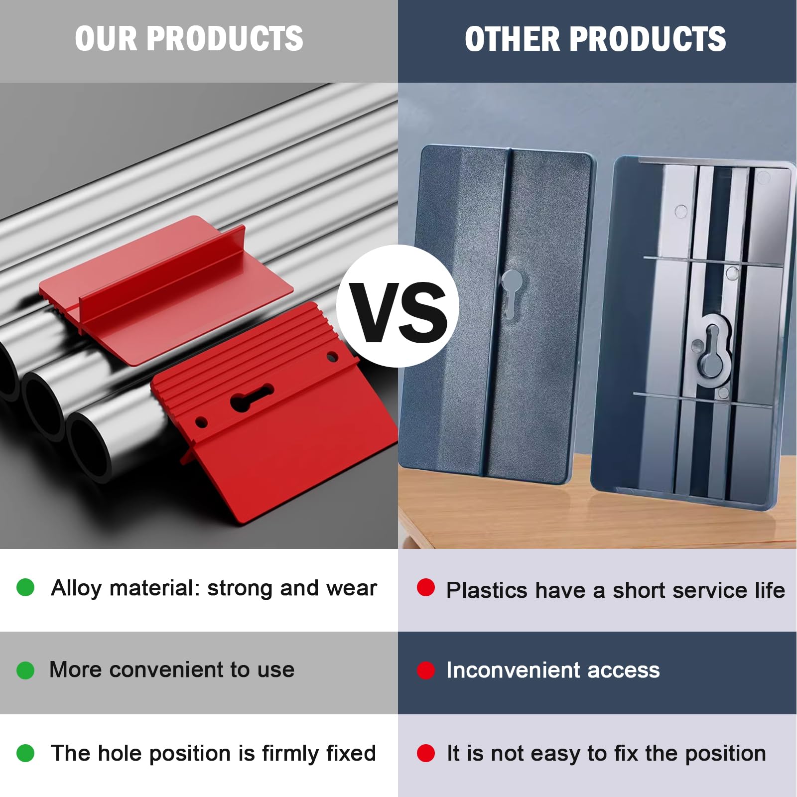 2 Pieces Roof Plaster Positioning & Fixing Board, Drywall Plasterboard Ceiling Auxiliary Fixing Tool, Heavy Duty Drywall Fitting Tool, Supports The board in Place While Installing — Amazon image 5