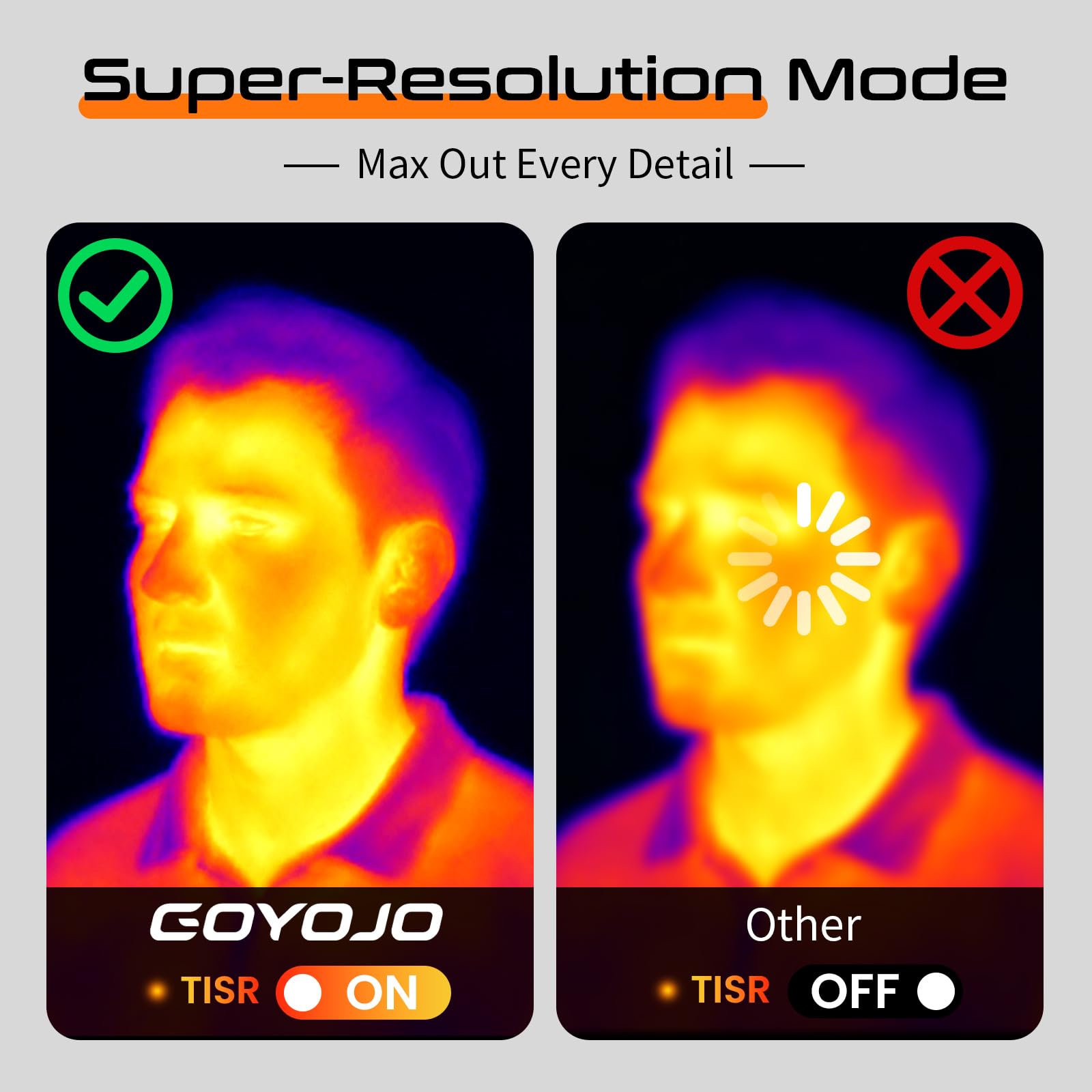 Camera Thermique USB-C, Résolution IR 192×192, Angle Large de 50°, Idéale pour les Inspections de Bâtiments, les Tests Électriques et les Inspections de Pipelines (Compatible avec iOS & Android)