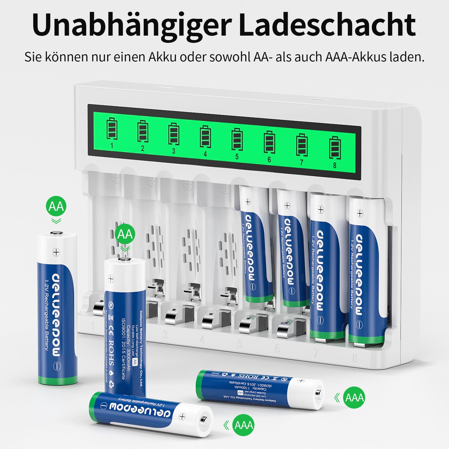 Batterie Ricaricabili AA AAA 3300 1100 mAh 1.2V Ni-MH 16 Pezzi con Caricabatterie LCD 8 Slot