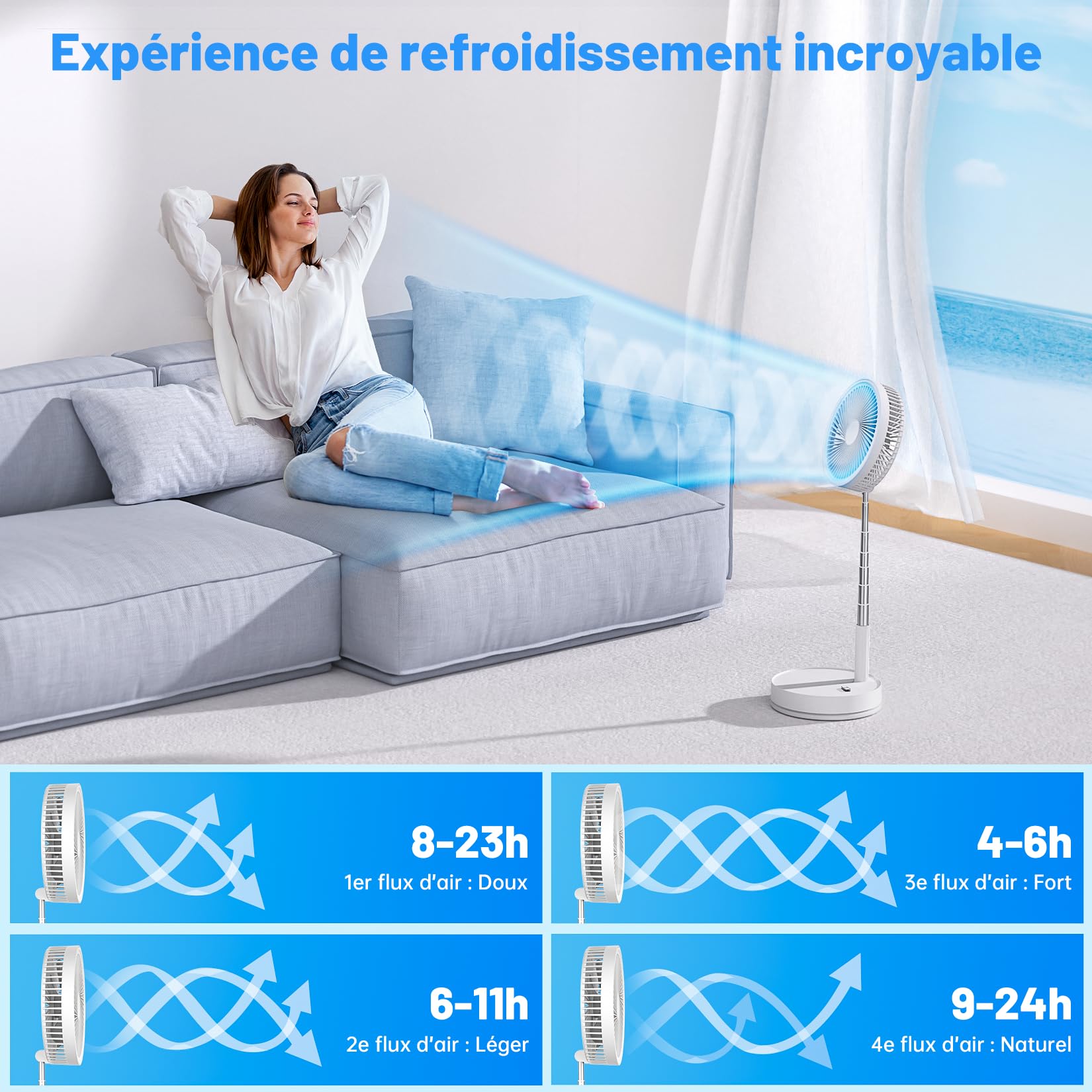 Oscillant Ventilateur sur Pied Silencieux avec Télécommande, 8.6'' Portable Pliable Sol/Table Ventilateurs 4 Vitesses/Timer, 8000mAh USB Rechargeable Piédestal Fan pour Chambre Bureau Camping Voyage