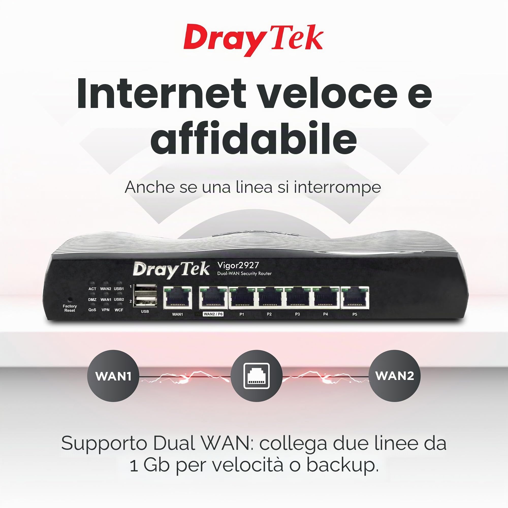 Draytek Vigor 2927 - Router - Switch Mit 6 Ports - Gige - WaN-Ports: 2 - An Rack Montierbar