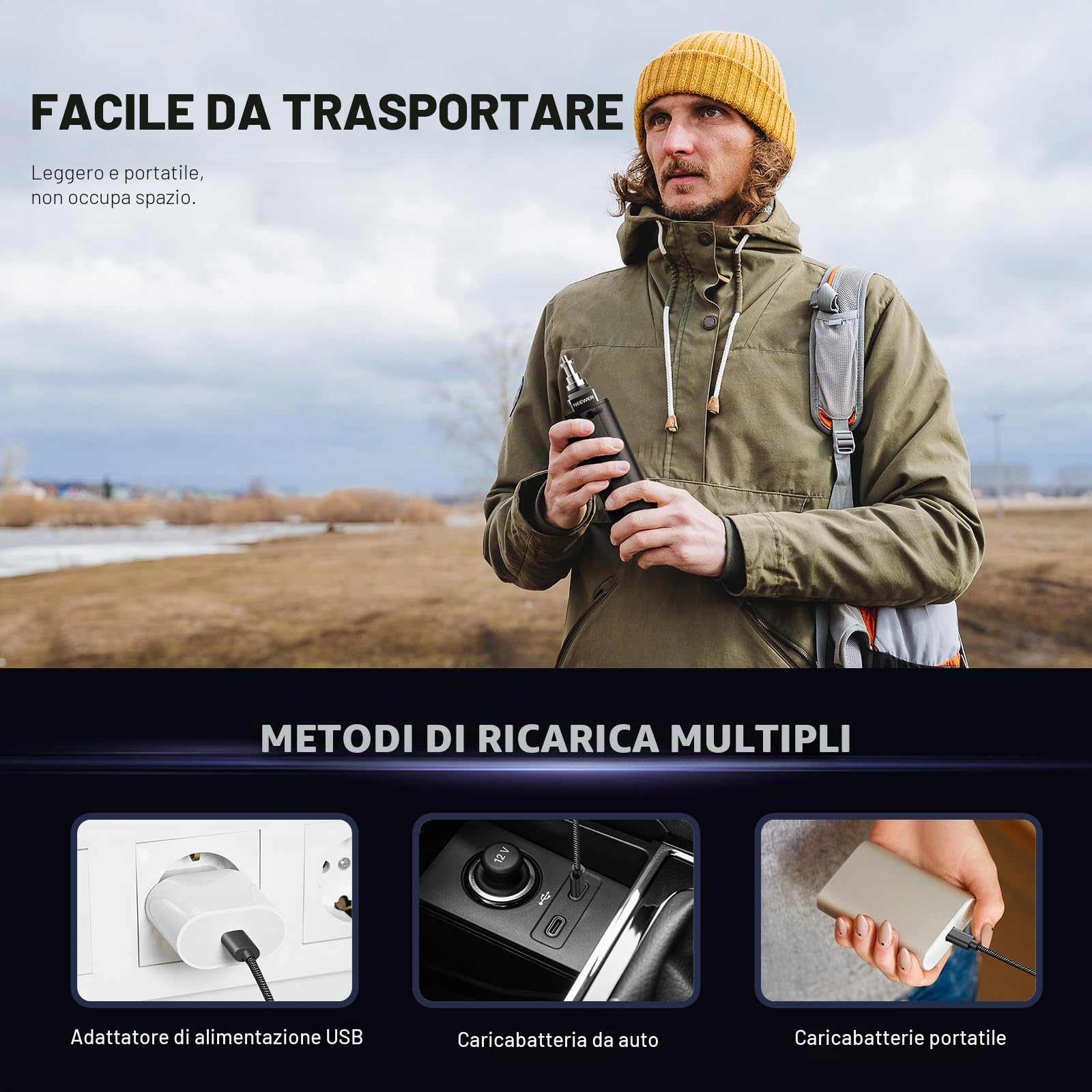 NEEWER BASICS Alimentatore Battery Grip per Luce Video COB Portatile HS60B, 5000mAh 74Wh Ricarica Rapida PD 100W Uscita DC 14.8V/10A, Supporto per Luce Fotografica Portatile per Video Esterno, PH74E