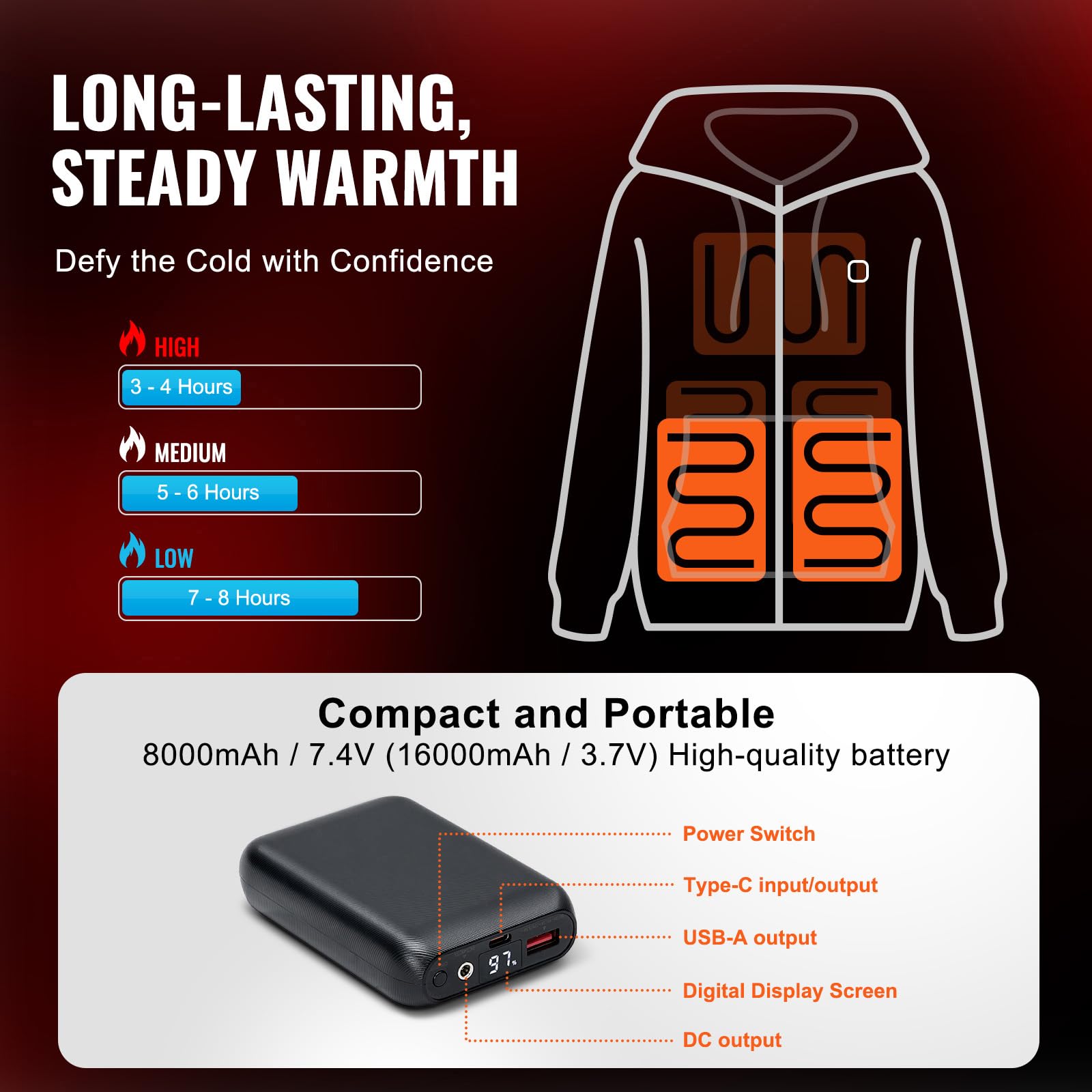 Happybuy Heated Hoodie,Unisex Heated Sweatshirt with Battery Pack 7.4V, Zip Up Electric Jacket with 5 Heating Zones for Men & Women, Lightweight Warm Heated Outdoor Pullover for Camping, S Size Black