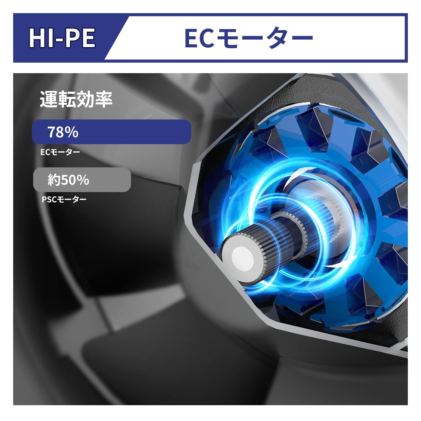 Amazon.co.jp: Hon&Guan ダクトファン 200mm 強力 無段階調速可能