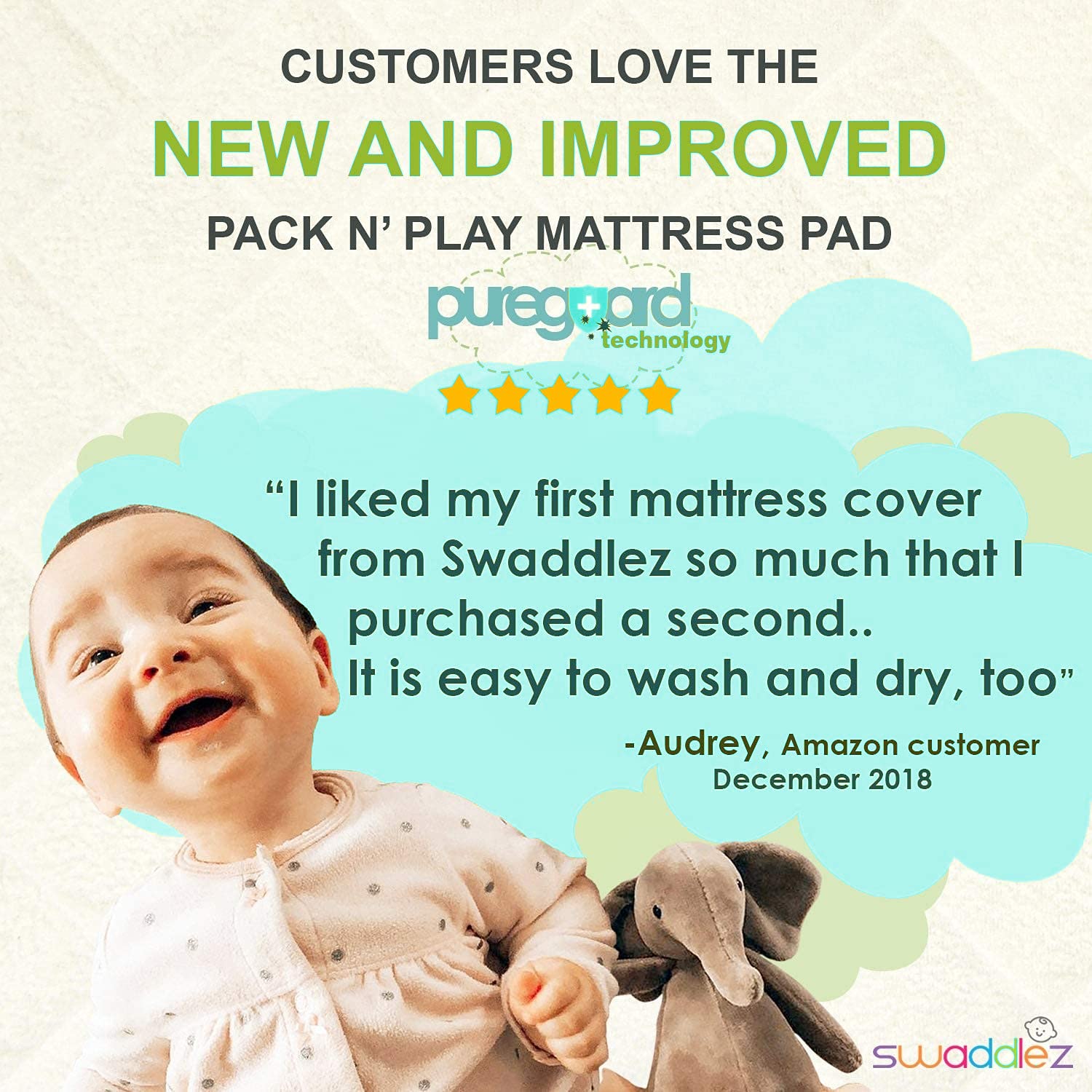 Pack n Play Mattress Pad Mini Crib Waterproof Protector Padded Cover for Graco Playard