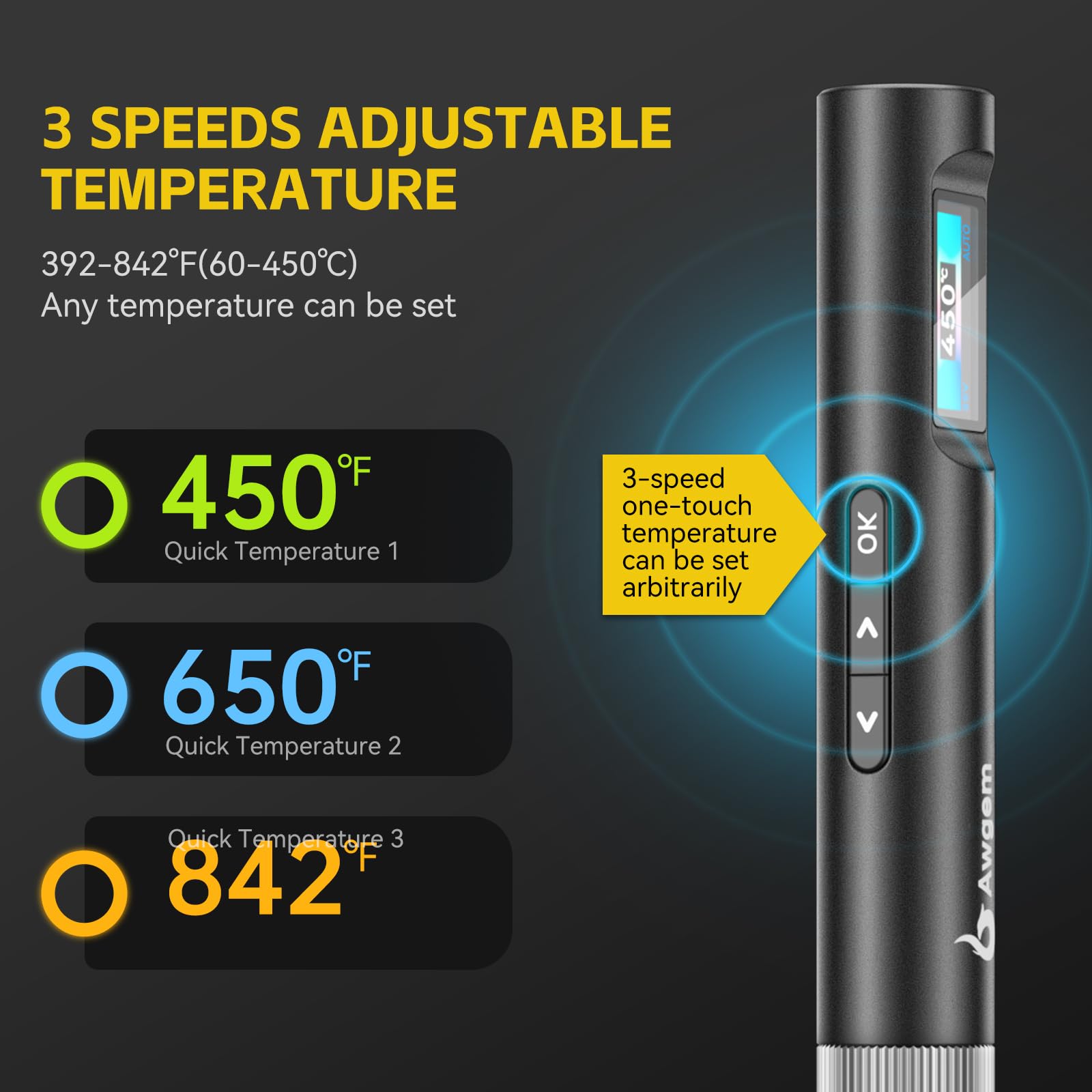 Soldering Iron Kit, 100W High Power Portable Soldering Iron
